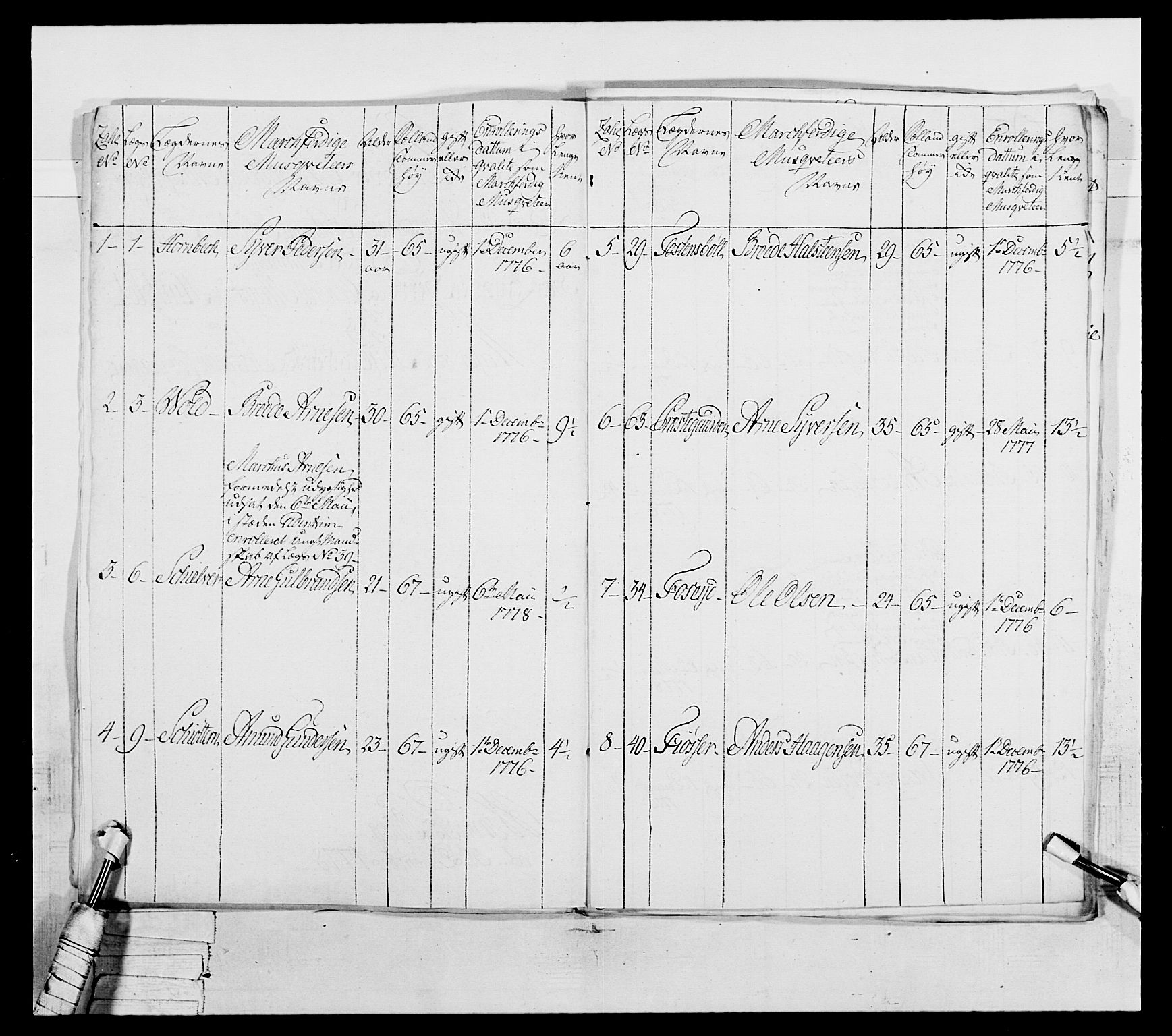 Generalitets- og kommissariatskollegiet, Det kongelige norske kommissariatskollegium, RA/EA-5420/E/Eh/L0043a: 2. Akershusiske nasjonale infanteriregiment, 1767-1778, s. 765