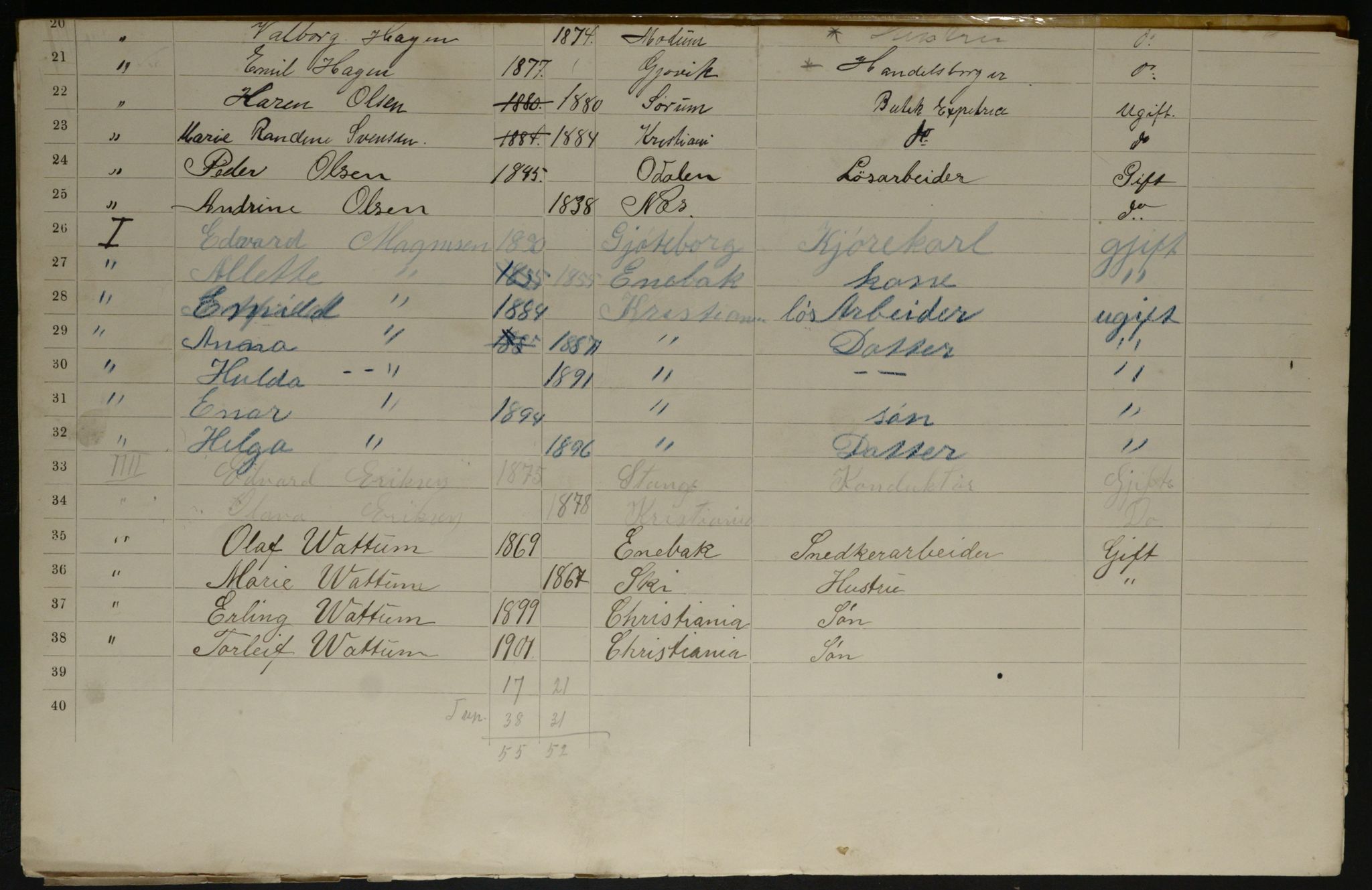 OBA, Kommunal folketelling 31.12.1901 for Kristiania kjøpstad, 1901, s. 13833