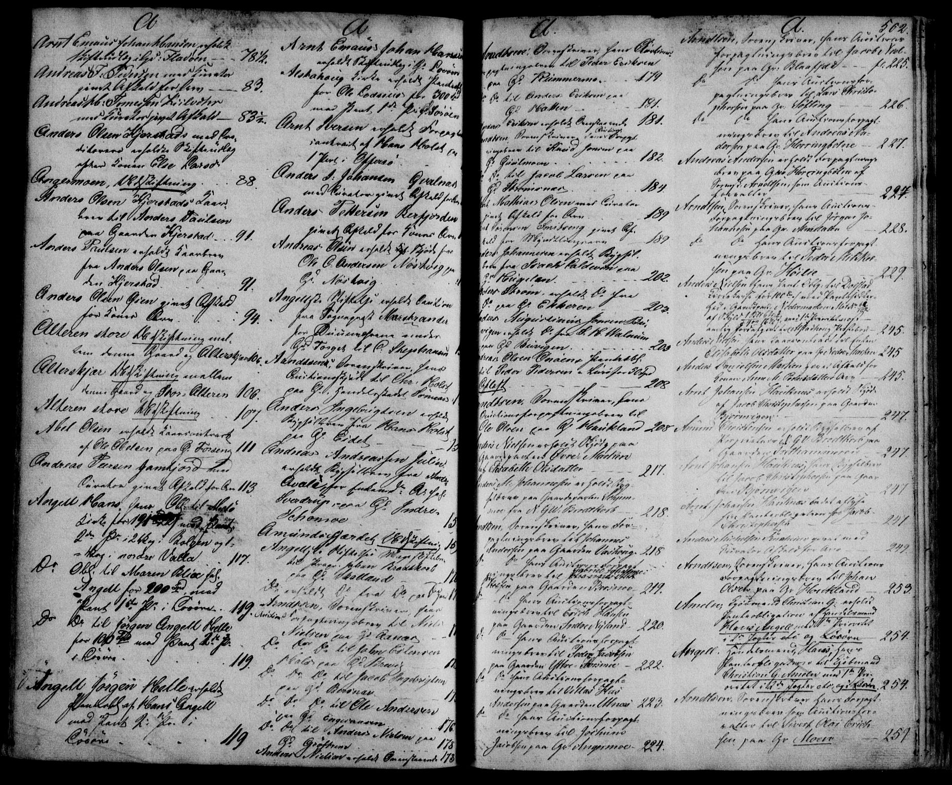 Helgeland sorenskriveri, SAT/A-0004/2/2C/L0010: Pantebok nr. 9, 1840-1845, s. 502