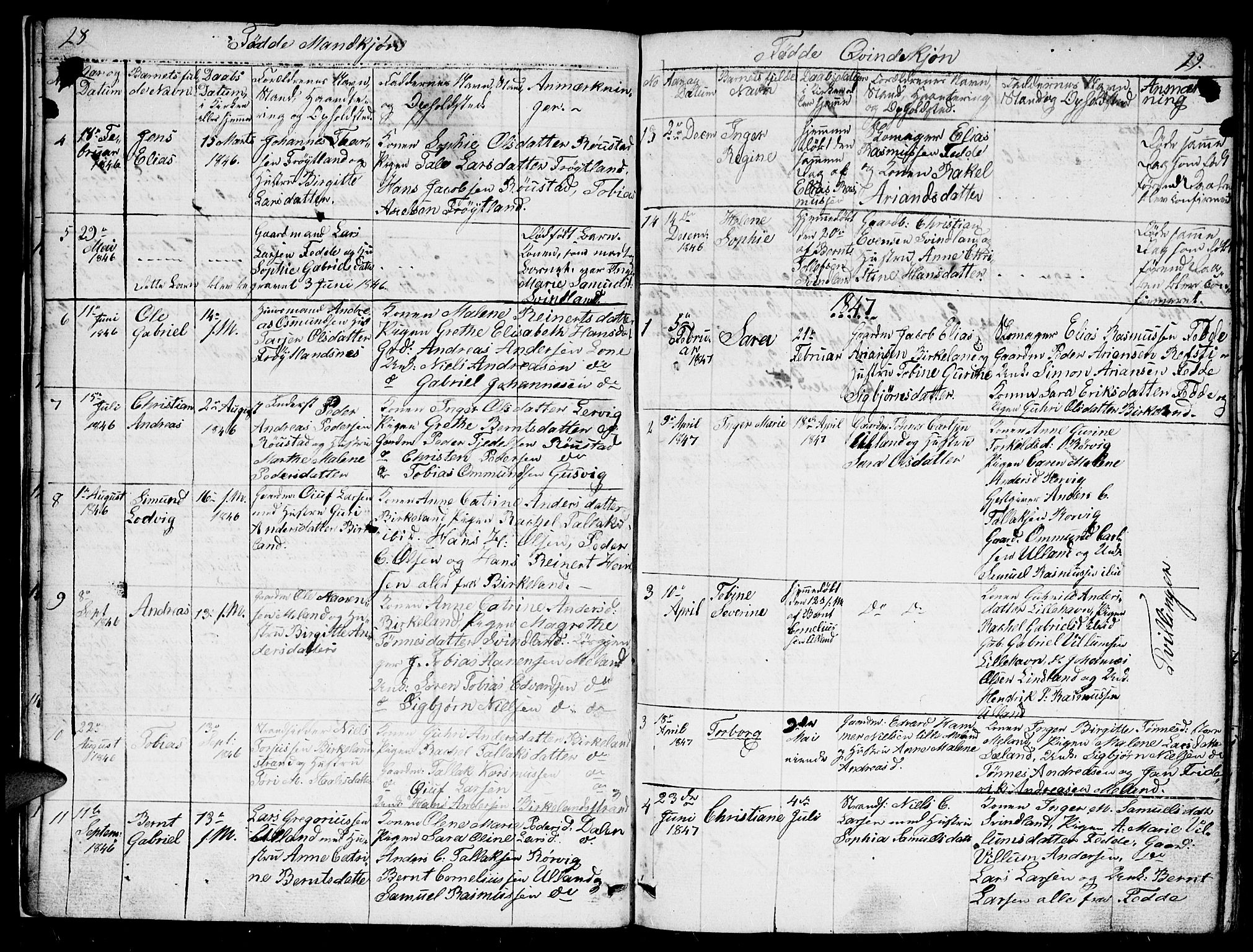 Kvinesdal sokneprestkontor, AV/SAK-1111-0026/F/Fb/Fba/L0002: Klokkerbok nr. B 2, 1838-1858, s. 28-29