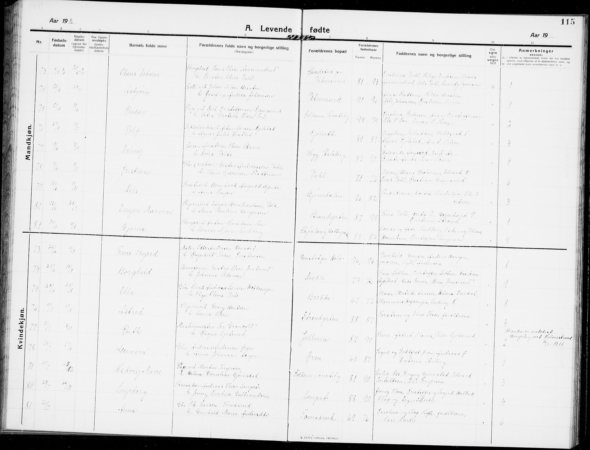 Modum kirkebøker, AV/SAKO-A-234/G/Ga/L0009: Klokkerbok nr. I 9, 1909-1923, s. 115