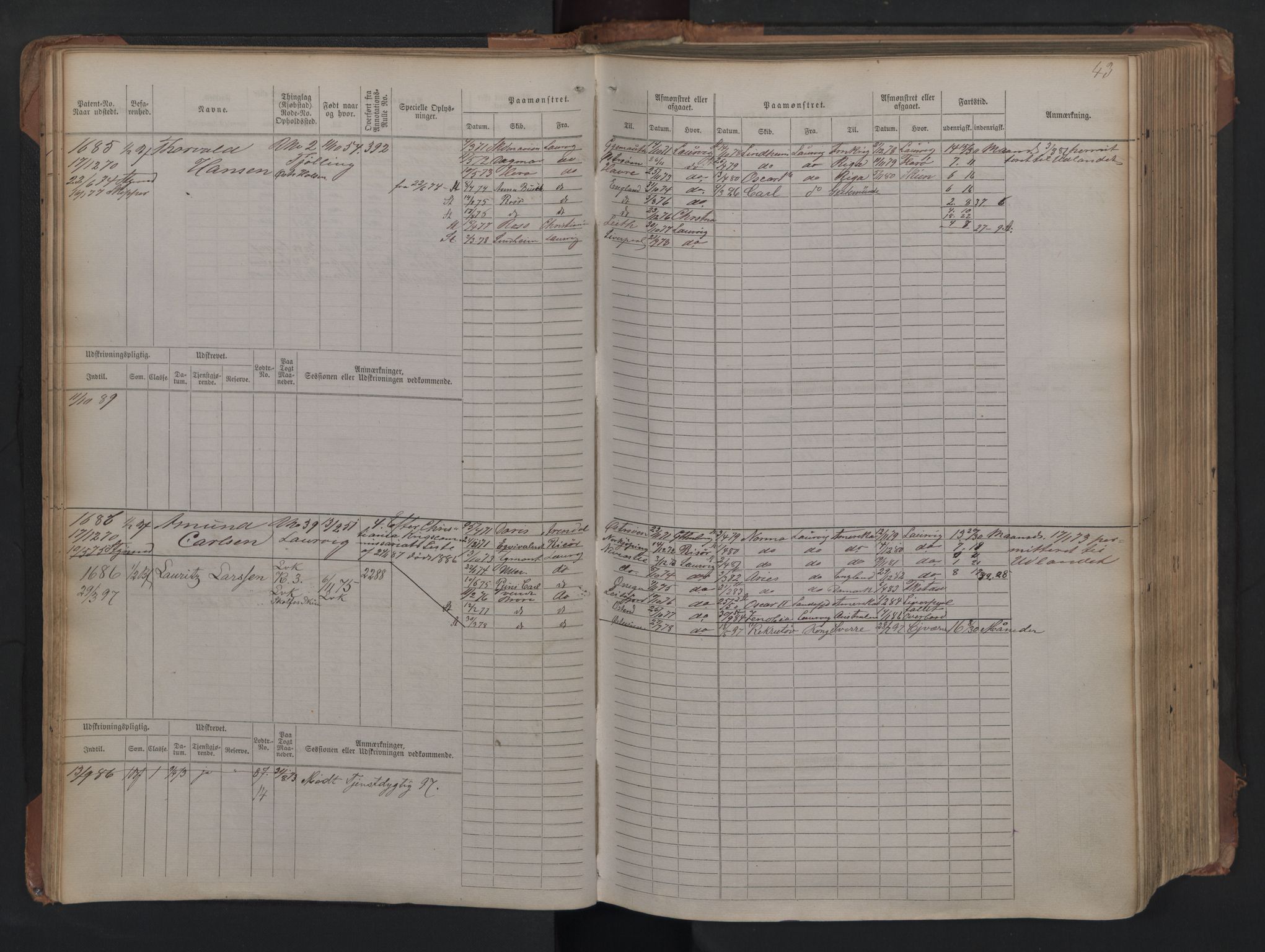 Larvik innrulleringskontor, AV/SAKO-A-787/F/Fc/L0005: Hovedrulle, 1868, s. 43