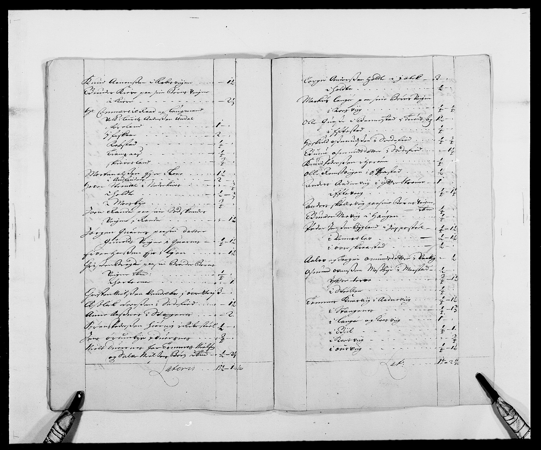 Rentekammeret inntil 1814, Reviderte regnskaper, Fogderegnskap, AV/RA-EA-4092/R42/L2542: Mandal fogderi, 1685-1687, s. 208