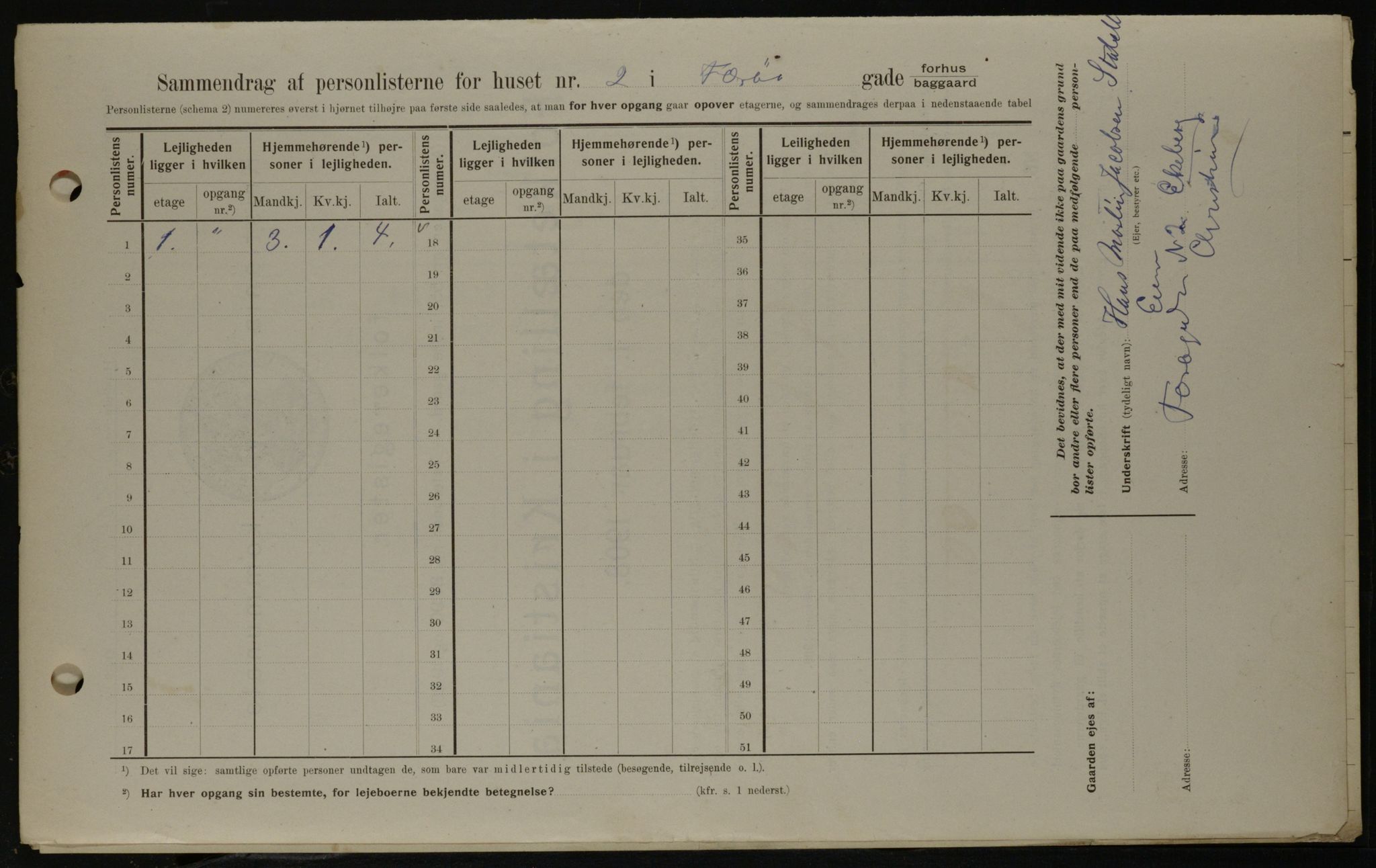 OBA, Kommunal folketelling 1.2.1908 for Kristiania kjøpstad, 1908, s. 25701