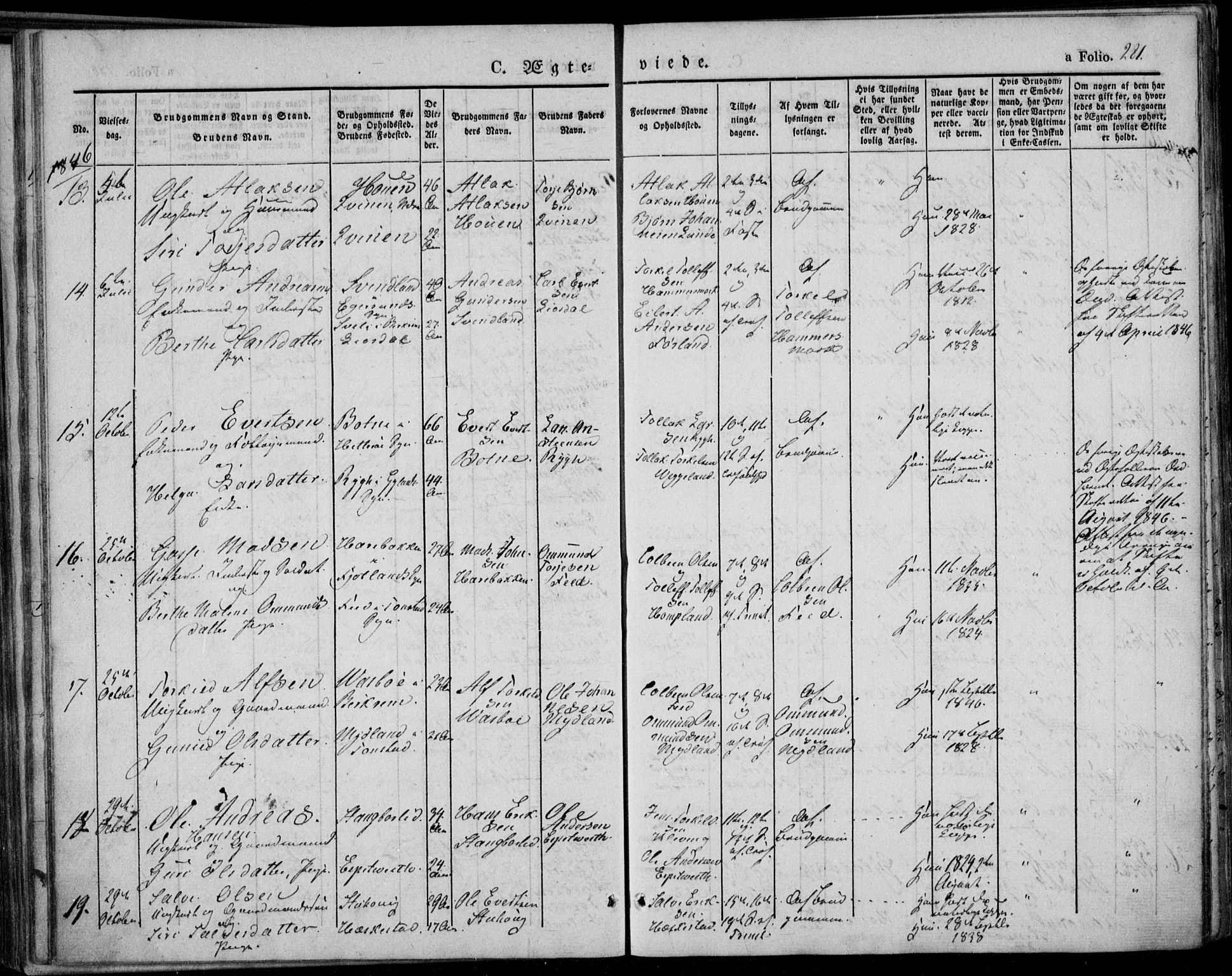 Bakke sokneprestkontor, AV/SAK-1111-0002/F/Fa/Faa/L0004: Ministerialbok nr. A 4, 1834-1846, s. 281