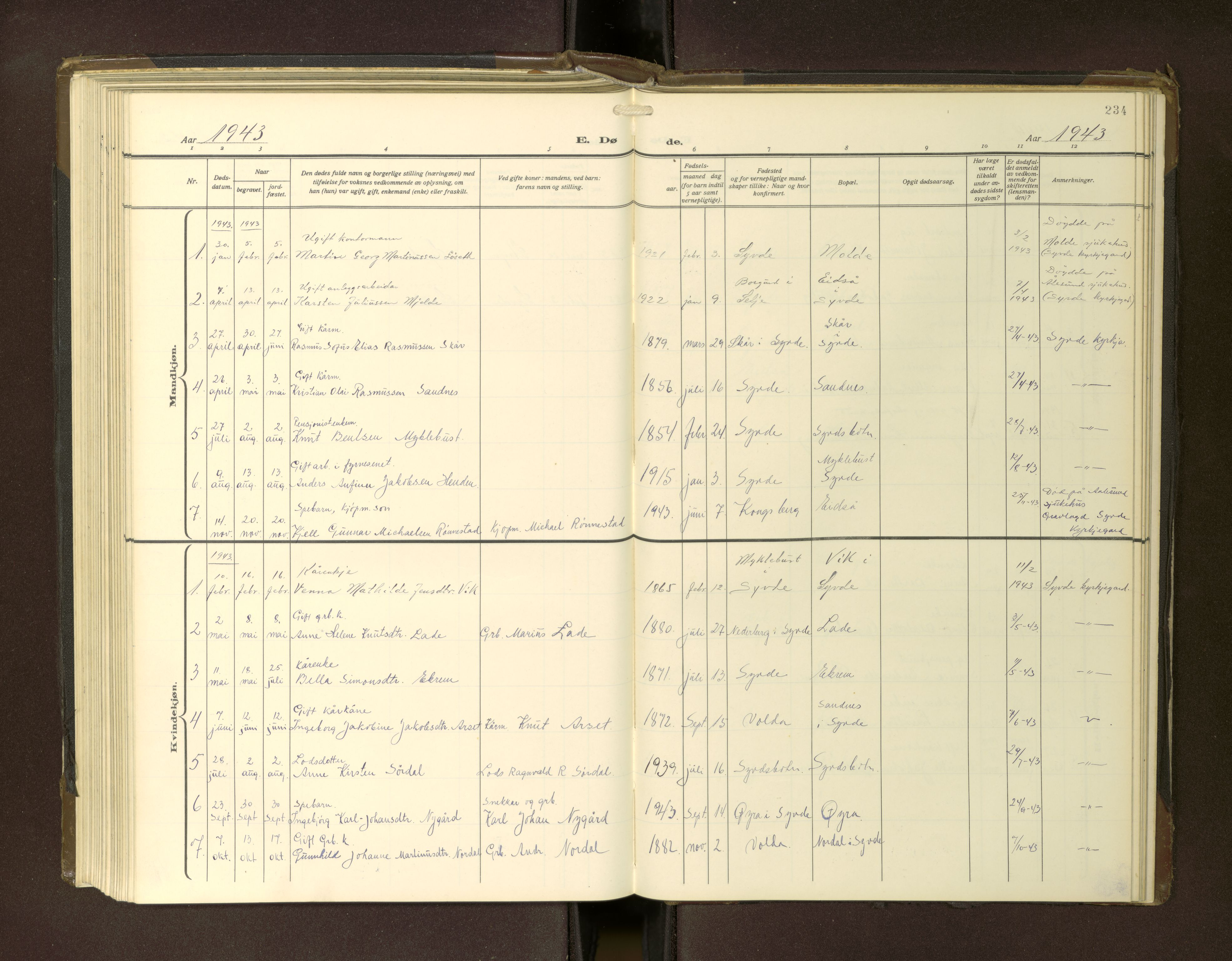 Ministerialprotokoller, klokkerbøker og fødselsregistre - Møre og Romsdal, AV/SAT-A-1454/502/L0029: Klokkerbok nr. 502---, 1932-1968, s. 234