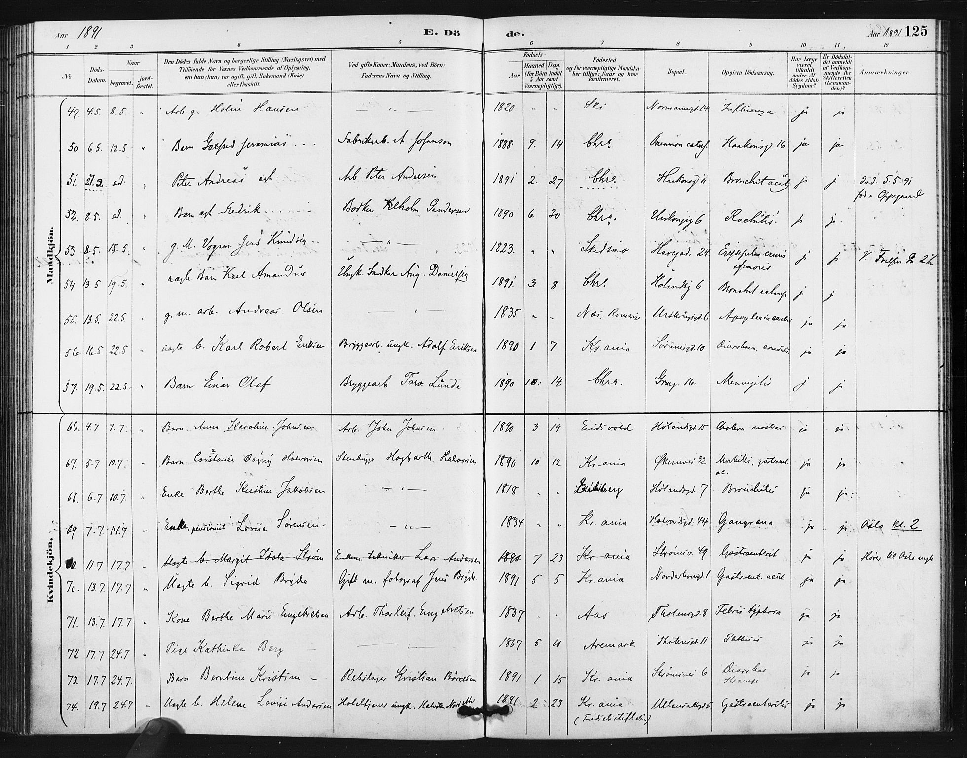 Kampen prestekontor Kirkebøker, AV/SAO-A-10853/F/Fa/L0006: Ministerialbok nr. I 6, 1889-1896, s. 125