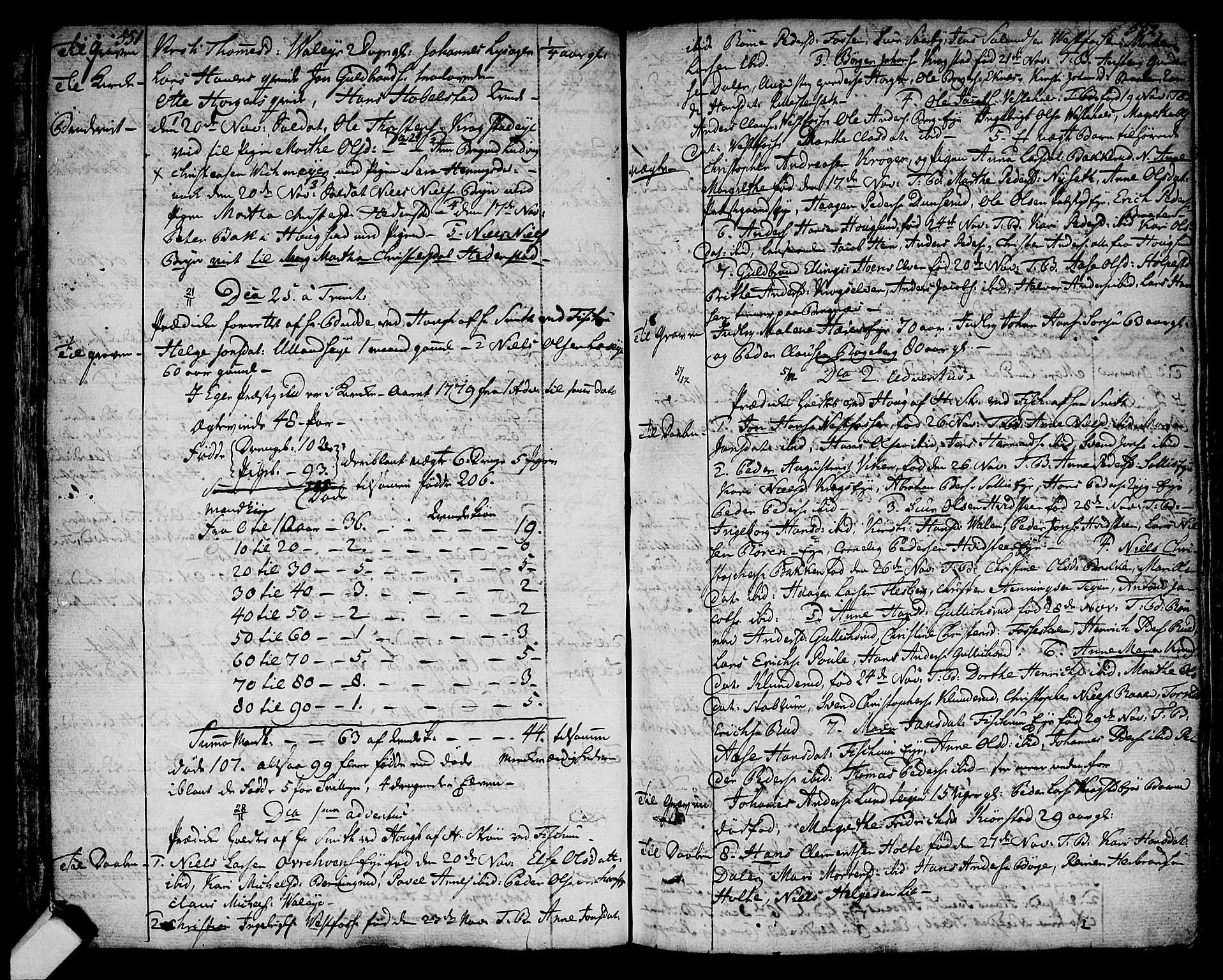 Eiker kirkebøker, AV/SAKO-A-4/F/Fa/L0008: Ministerialbok nr. I 8, 1764-1788, s. 551-552