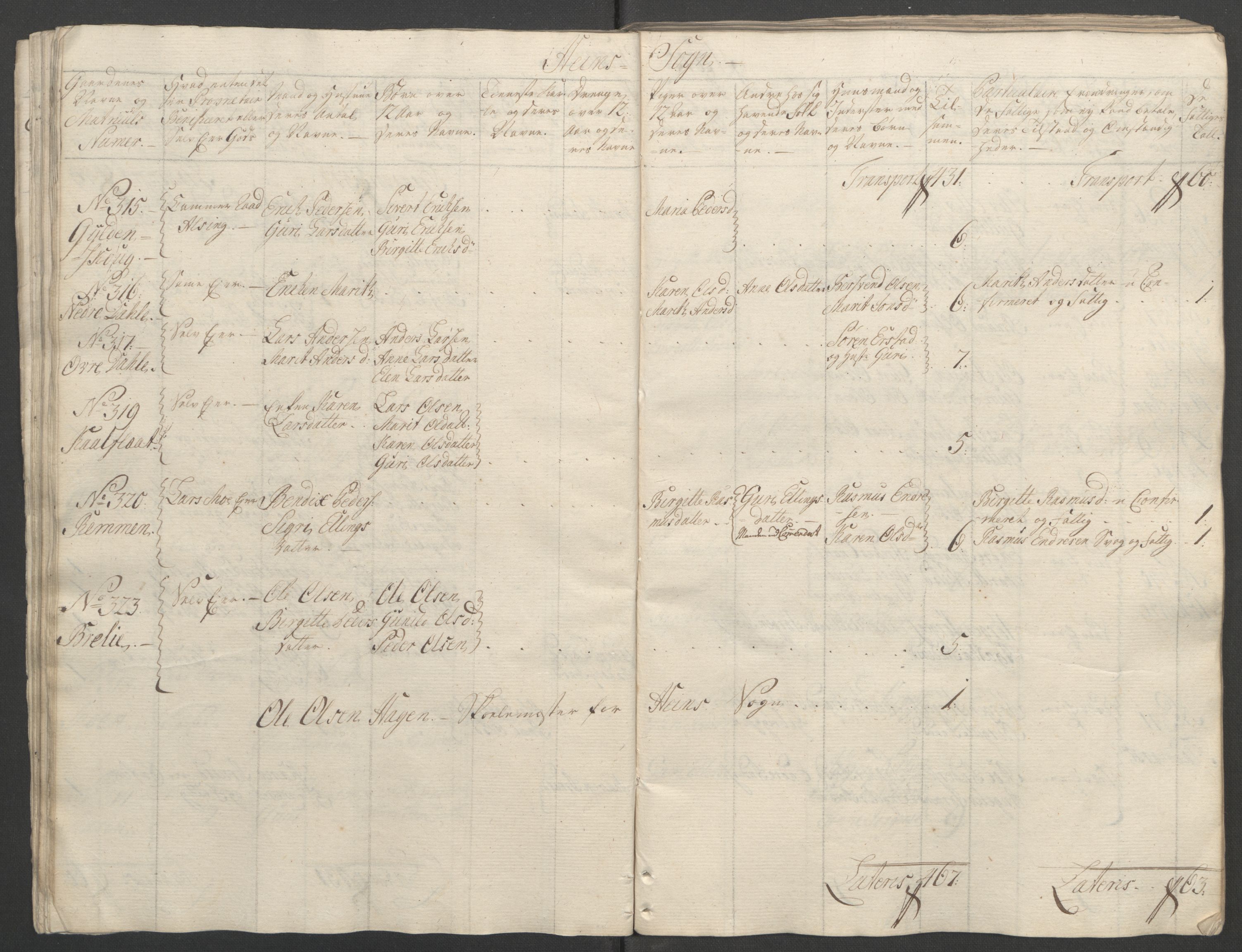 Rentekammeret inntil 1814, Reviderte regnskaper, Fogderegnskap, RA/EA-4092/R55/L3730: Ekstraskatten Romsdal, 1762-1763, s. 50