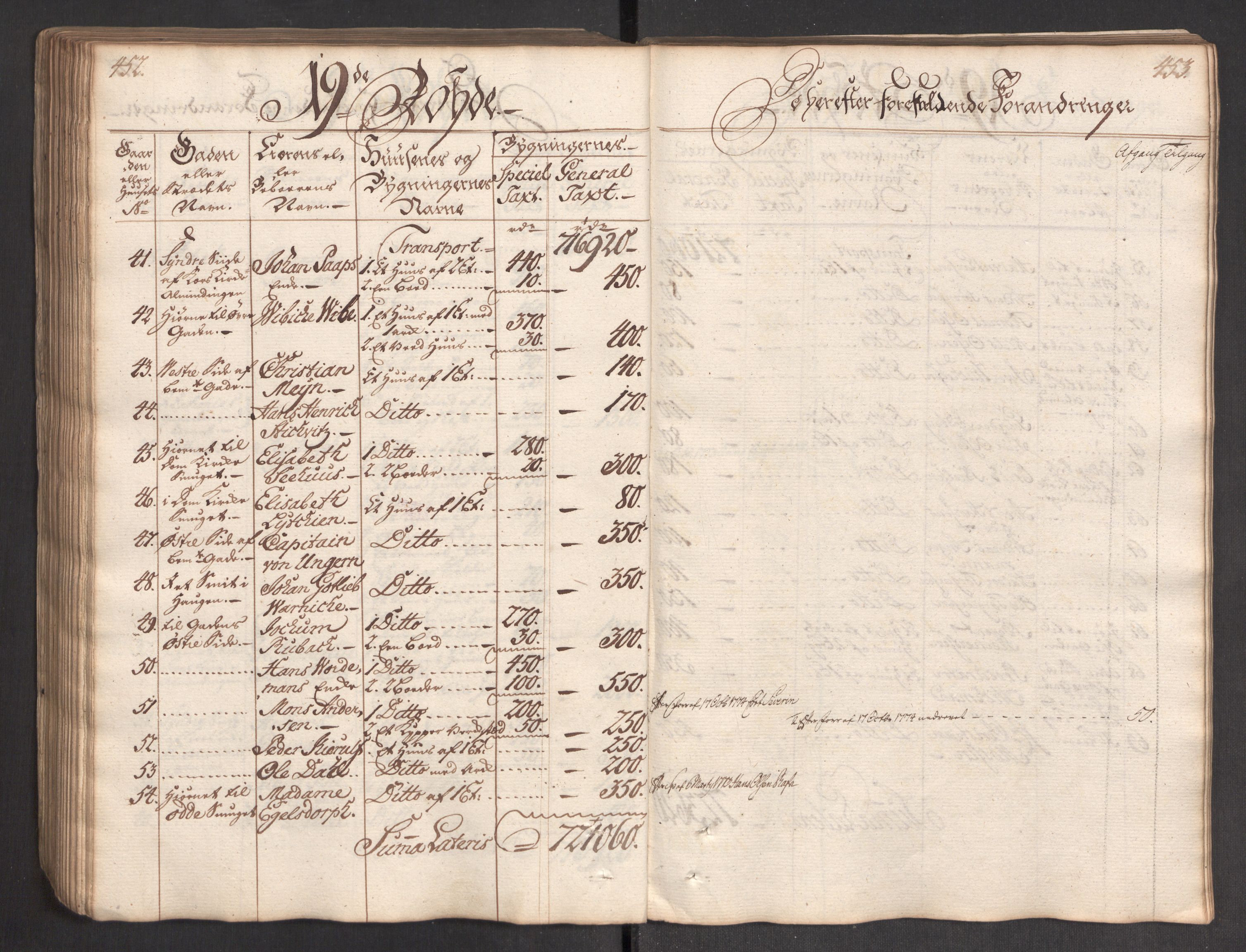 Kommersekollegiet, Brannforsikringskontoret 1767-1814, AV/RA-EA-5458/F/Fa/L0004/0002: Bergen / Branntakstprotokoll, 1767, s. 452-453