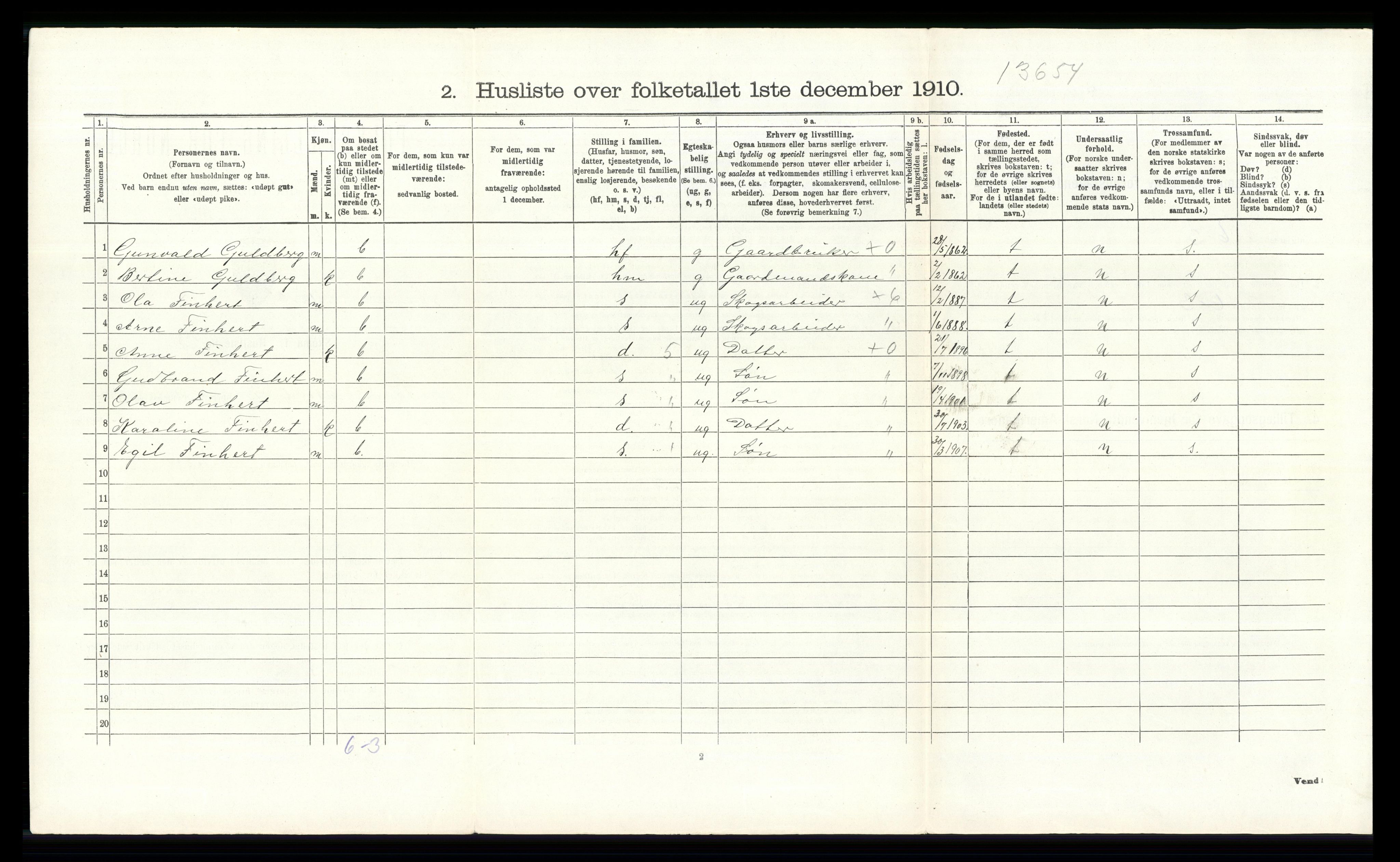 RA, Folketelling 1910 for 0540 Sør-Aurdal herred, 1910, s. 666