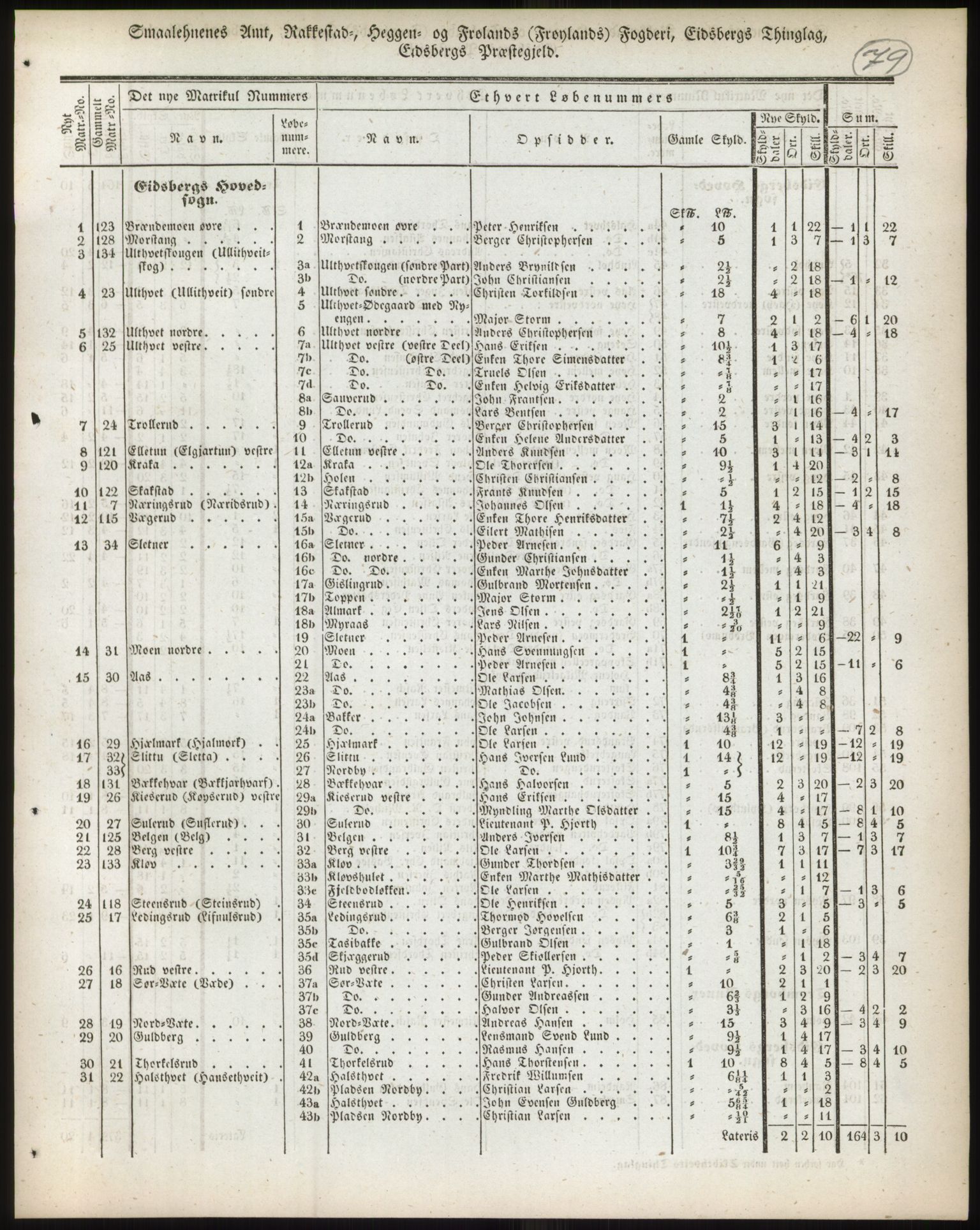 Andre publikasjoner, PUBL/PUBL-999/0002/0001: Bind 1 - Smålenenes amt, 1838, s. 136