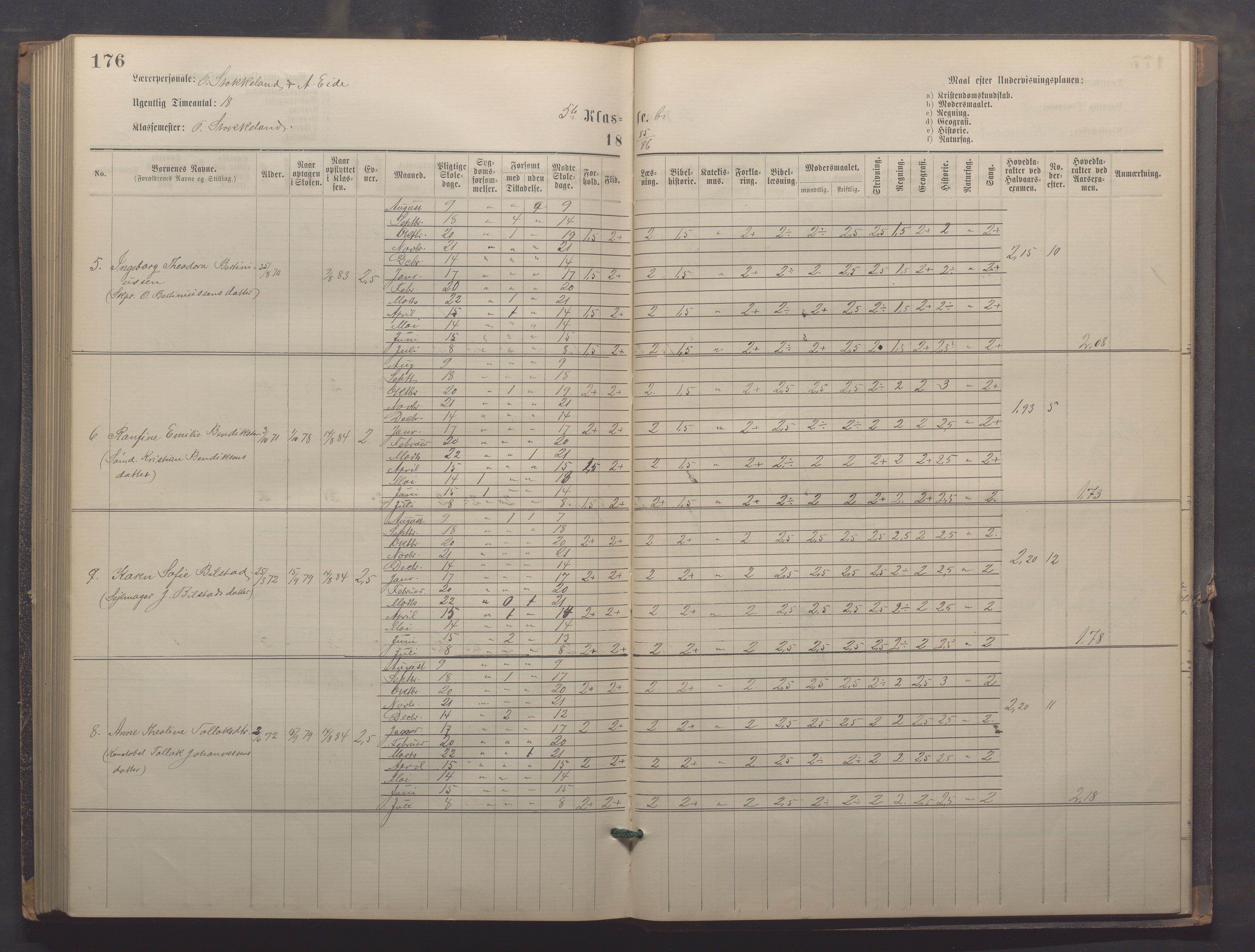 Egersund kommune (Ladested) - Egersund almueskole/folkeskole, IKAR/K-100521/H/L0021: Skoleprotokoll - Almueskolen, 7. klasse, 1878-1886, s. 176