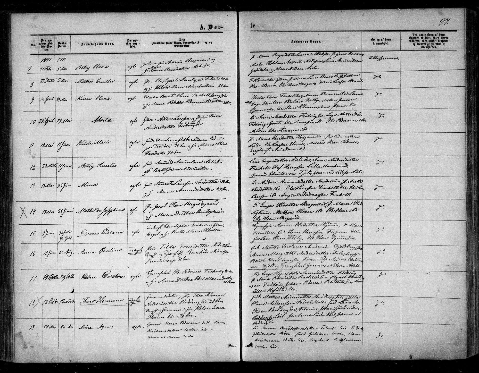 Nes prestekontor Kirkebøker, AV/SAO-A-10410/F/Fc/L0001: Ministerialbok nr. III 1, 1859-1882, s. 97