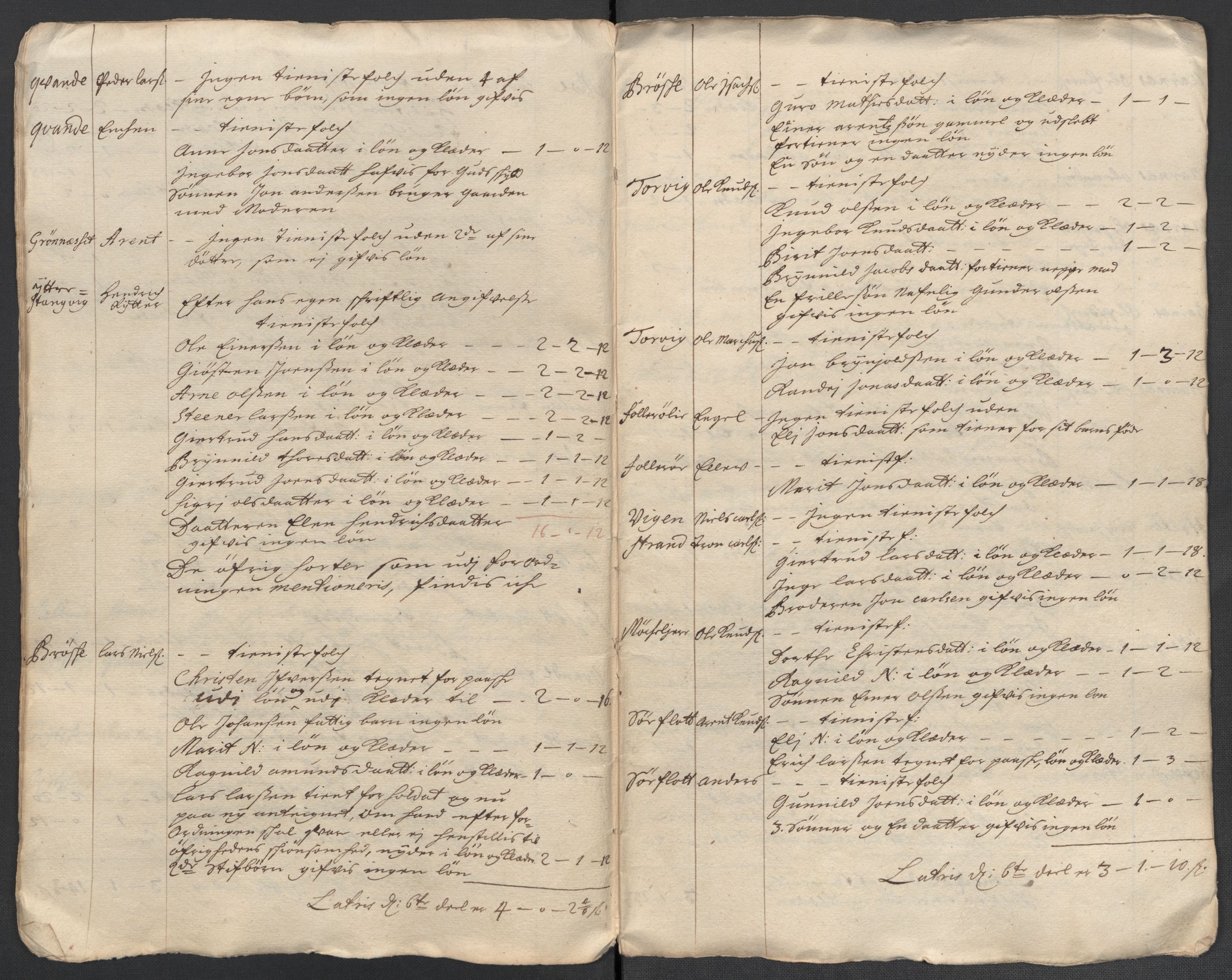 Rentekammeret inntil 1814, Reviderte regnskaper, Fogderegnskap, RA/EA-4092/R56/L3745: Fogderegnskap Nordmøre, 1711, s. 230