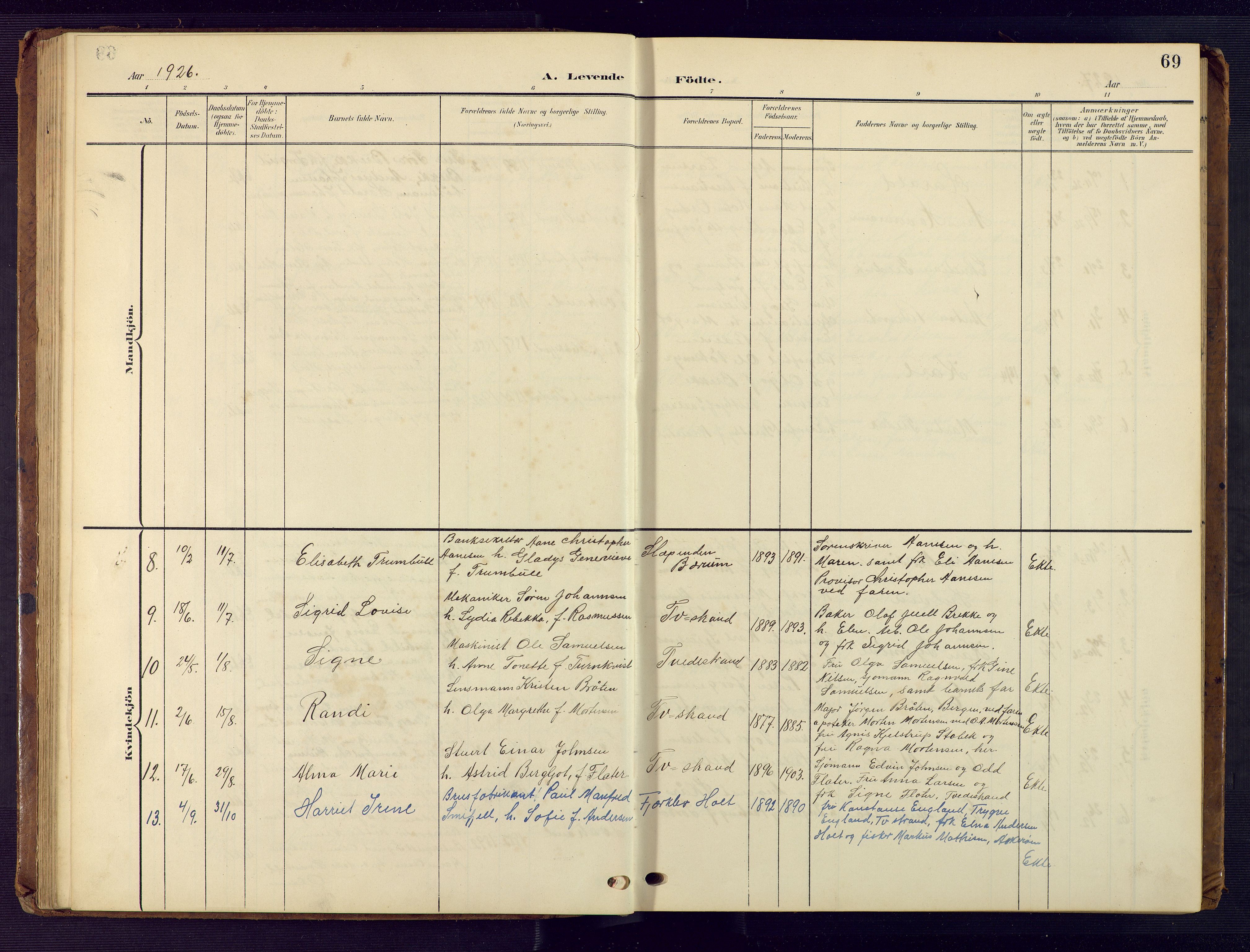 Tvedestrand sokneprestkontor, AV/SAK-1111-0042/F/Fb/L0001: Klokkerbok nr. B 1, 1902-1956, s. 69