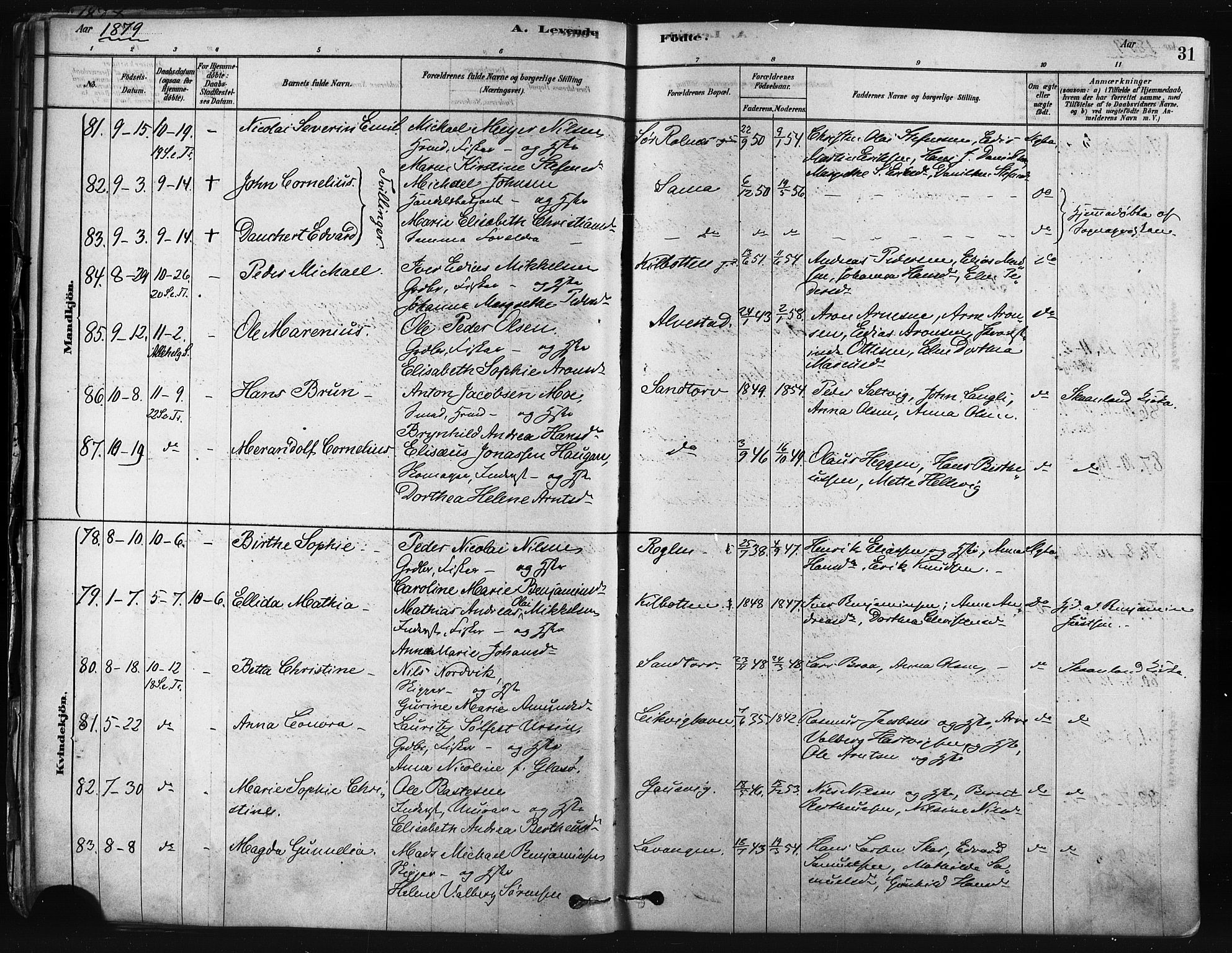 Trondenes sokneprestkontor, AV/SATØ-S-1319/H/Ha/L0014kirke: Ministerialbok nr. 14, 1878-1889, s. 31
