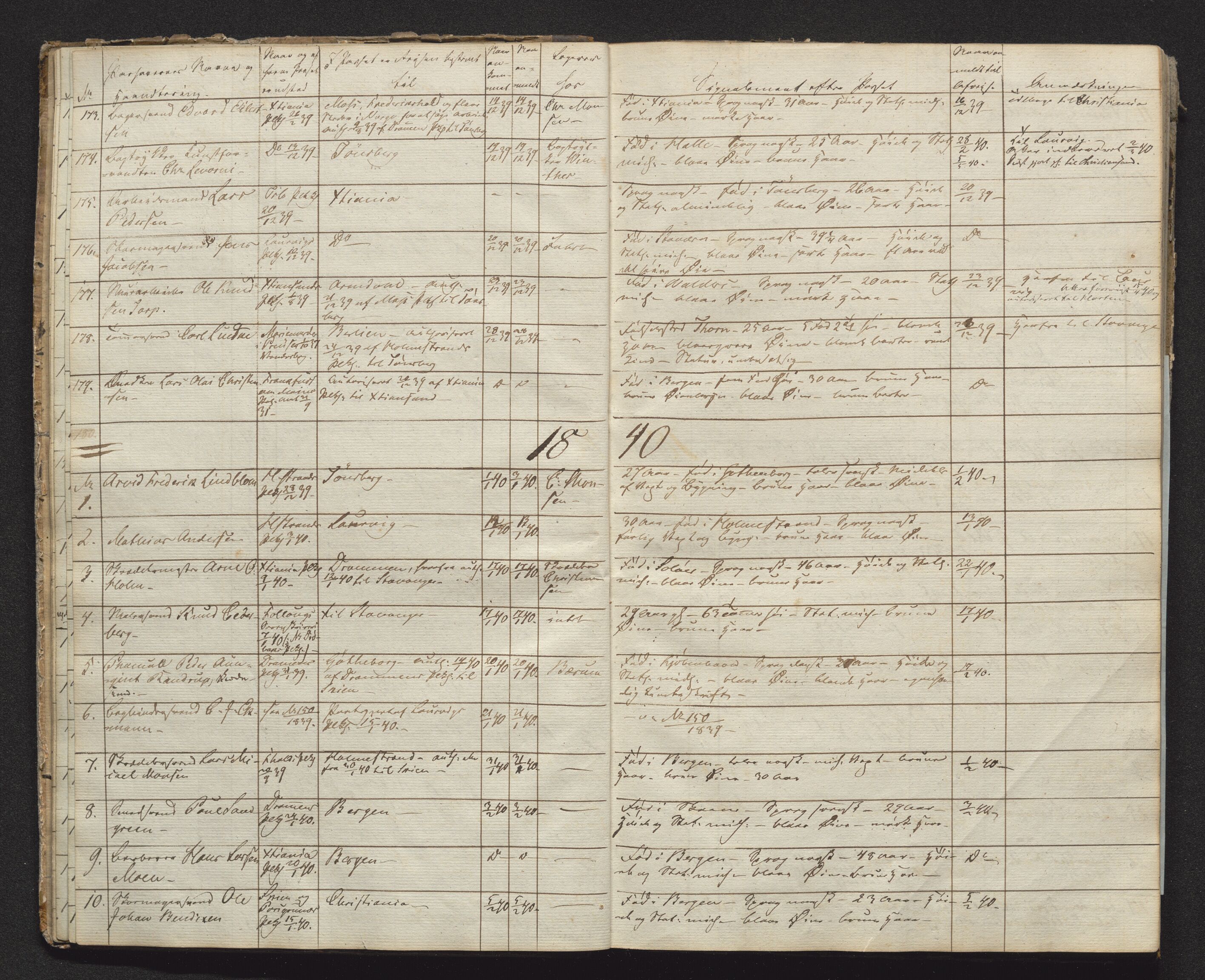 Tønsberg byfogd, AV/SAKO-A-224/N/Nb/L0003: Passjournal, 1839-1847