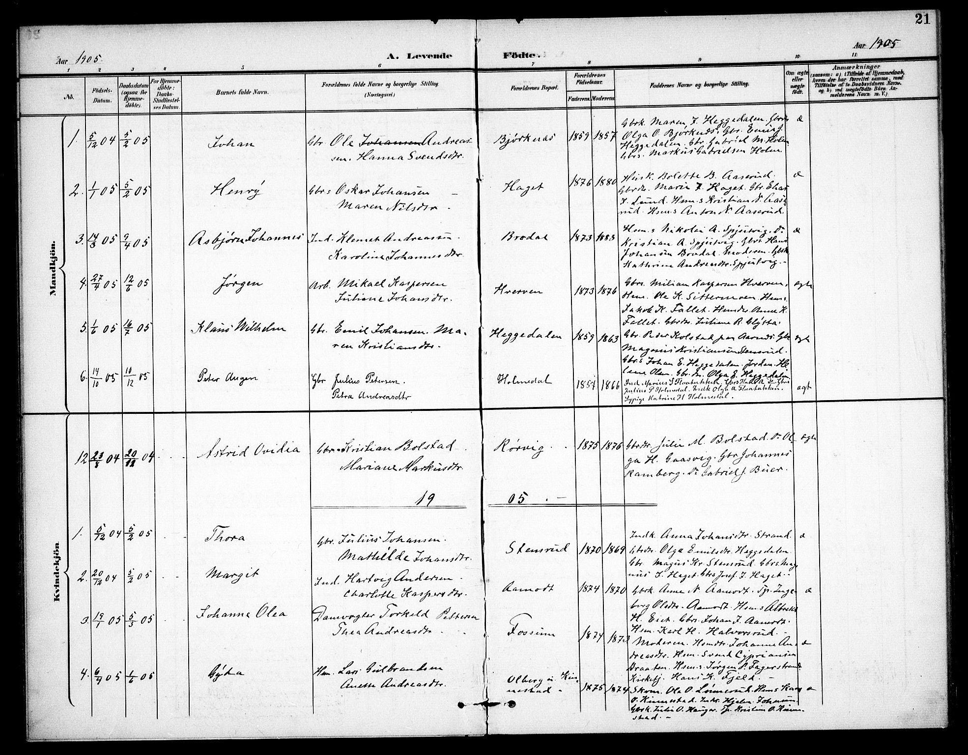 Høland prestekontor Kirkebøker, AV/SAO-A-10346a/F/Fc/L0003: Ministerialbok nr. III 3, 1897-1911, s. 21