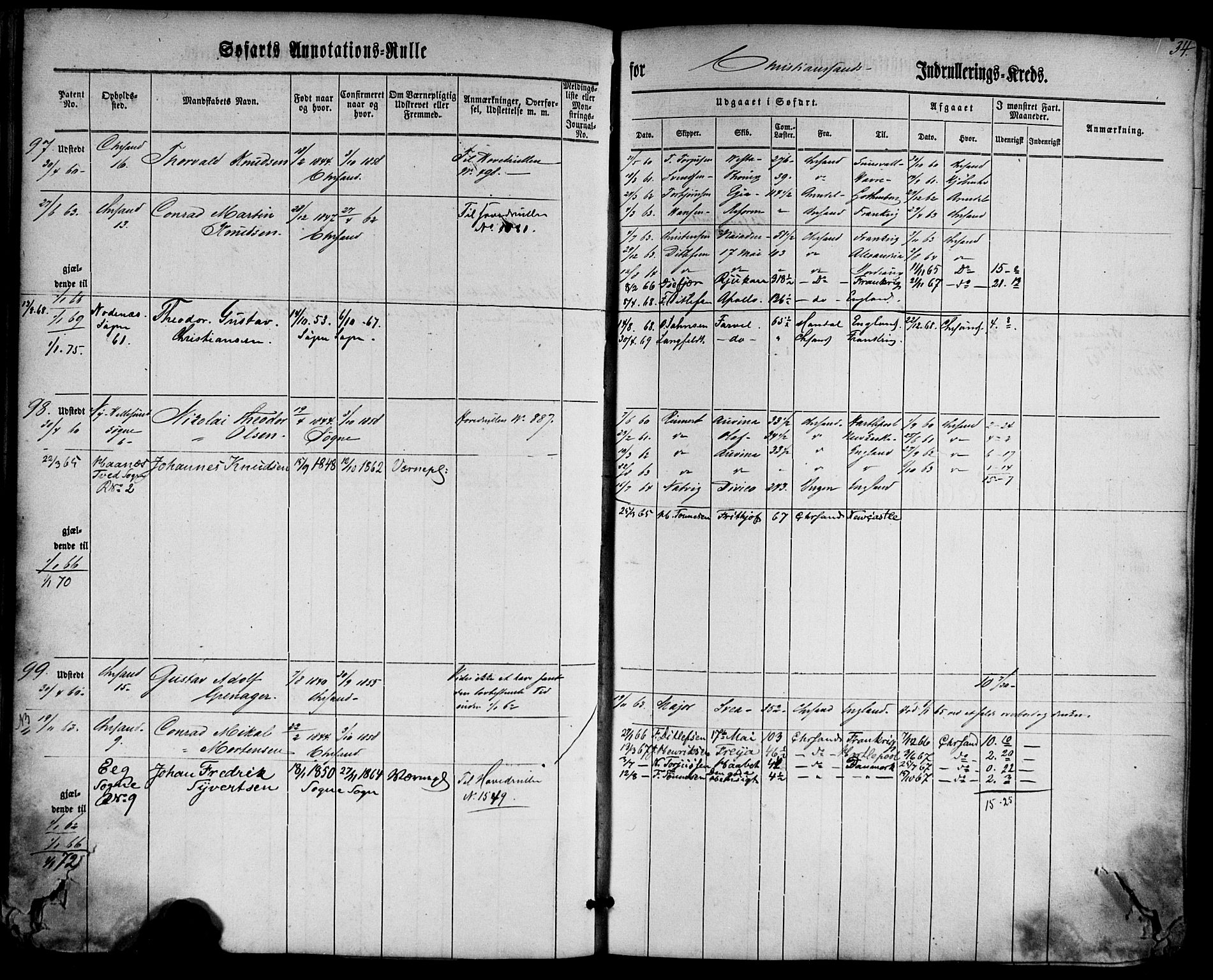 Kristiansand mønstringskrets, AV/SAK-2031-0015/F/Fa/L0004: Annotasjonsrulle nr 1-507b med register, I-2, 1860-1865, s. 50