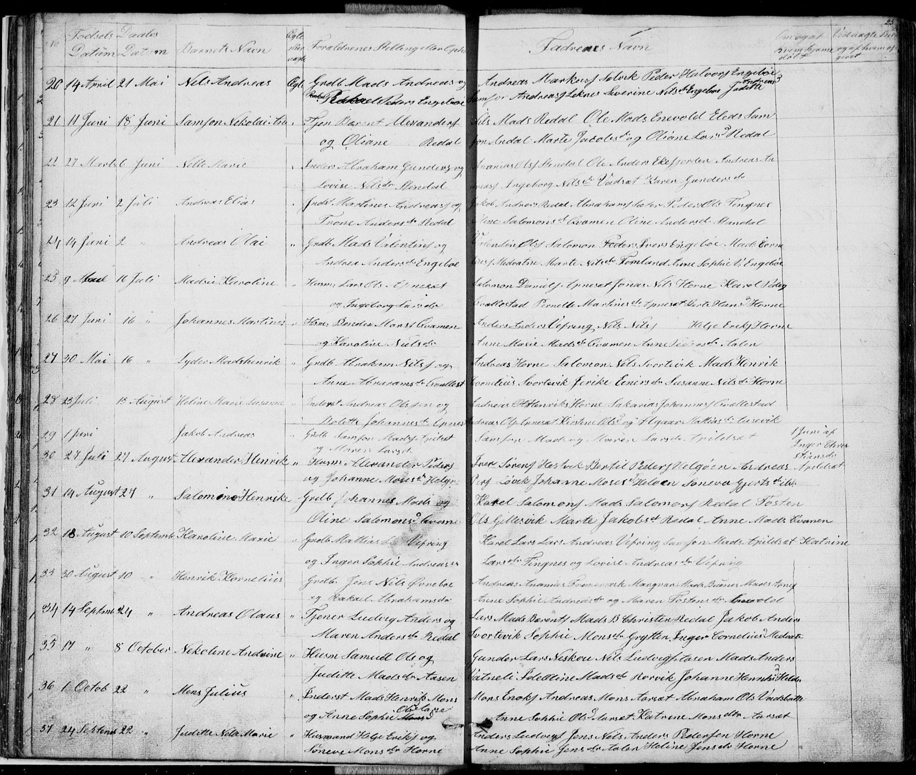 Førde sokneprestembete, AV/SAB-A-79901/H/Hab/Habe: Klokkerbok nr. E 0, 1853-1880, s. 25