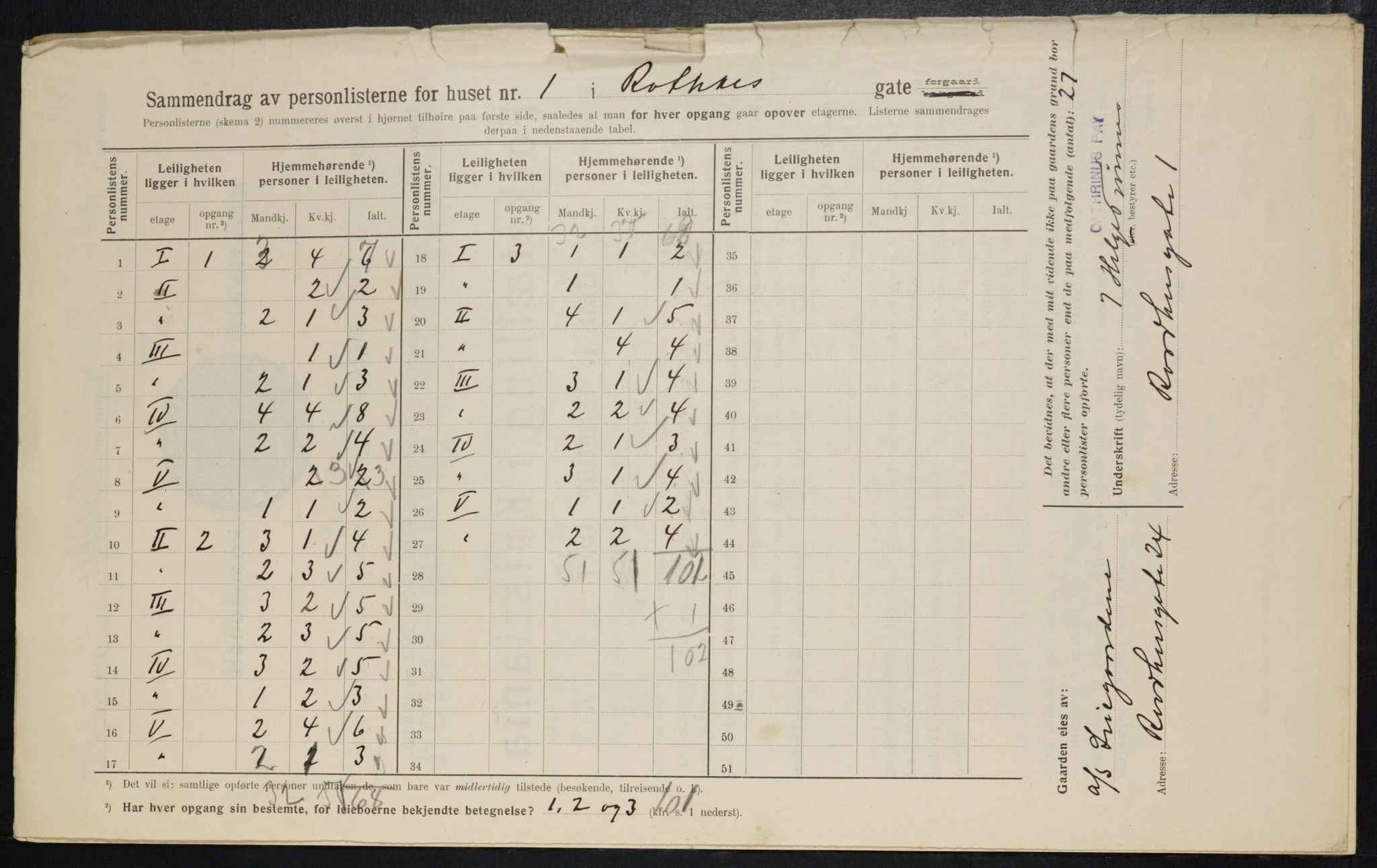 OBA, Kommunal folketelling 1.2.1914 for Kristiania, 1914, s. 81826