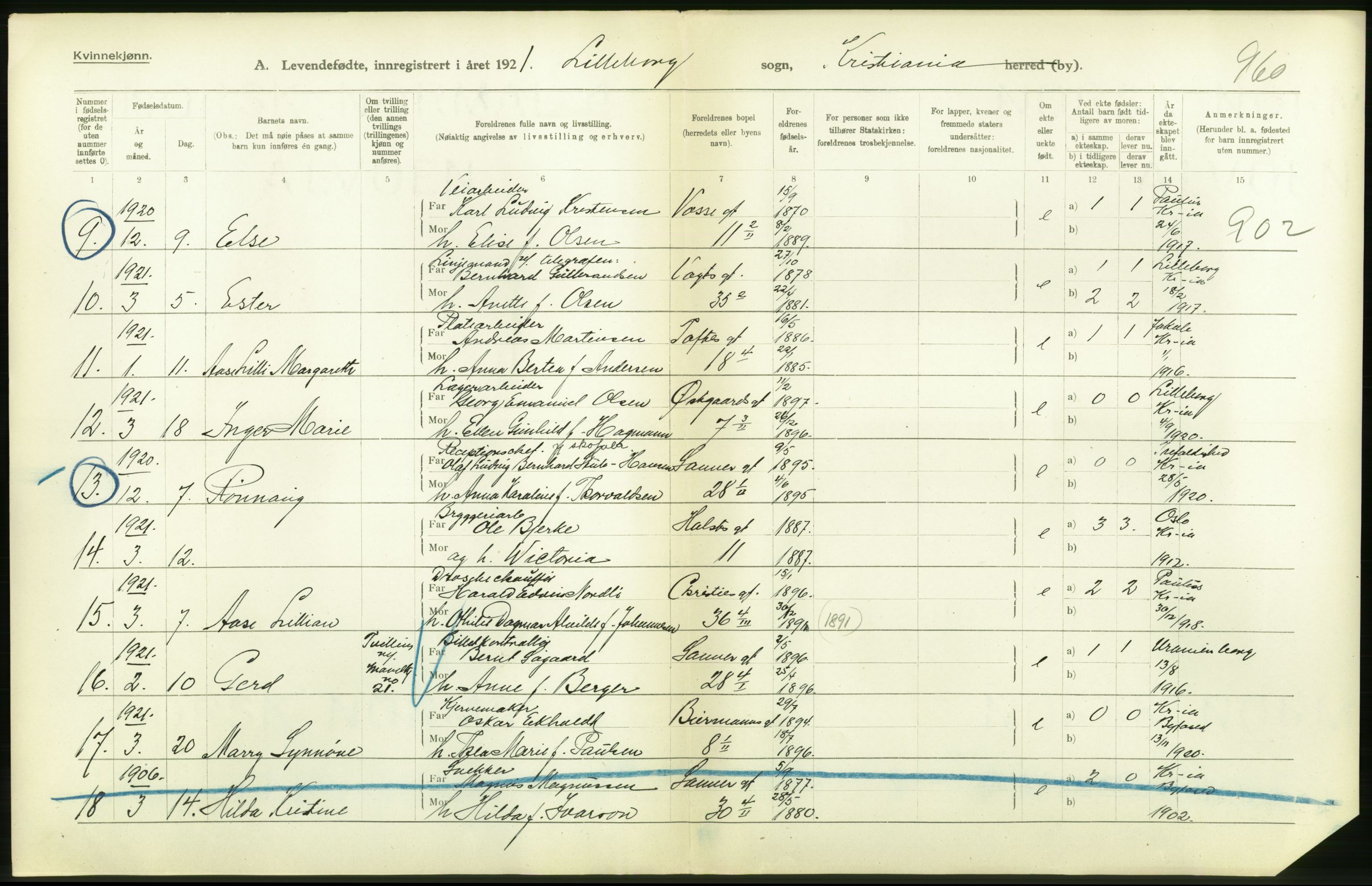 Statistisk sentralbyrå, Sosiodemografiske emner, Befolkning, AV/RA-S-2228/D/Df/Dfc/Dfca/L0008: Kristiania: Levendefødte menn og kvinner., 1921, s. 32