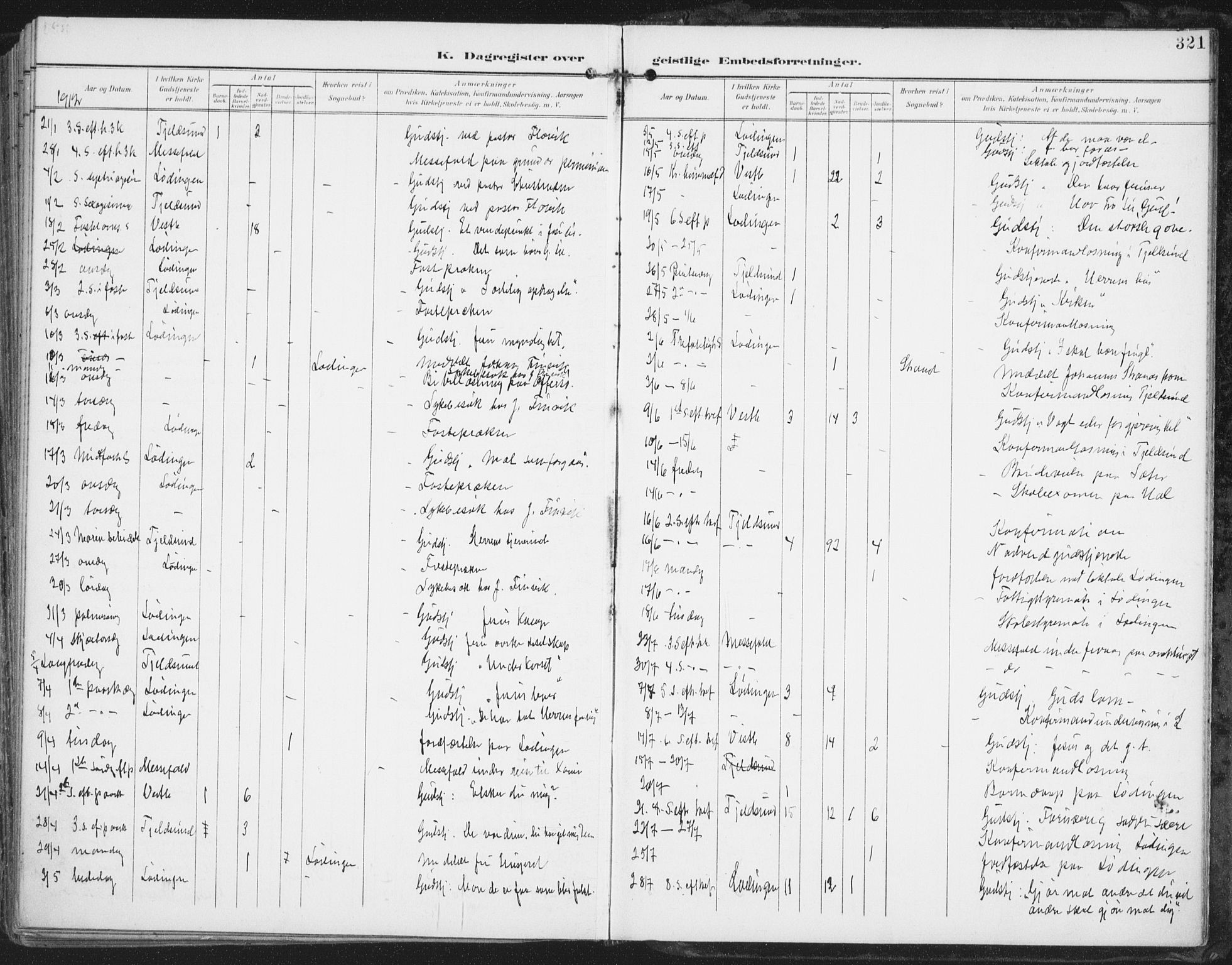 Ministerialprotokoller, klokkerbøker og fødselsregistre - Nordland, AV/SAT-A-1459/872/L1036: Ministerialbok nr. 872A11, 1897-1913, s. 321