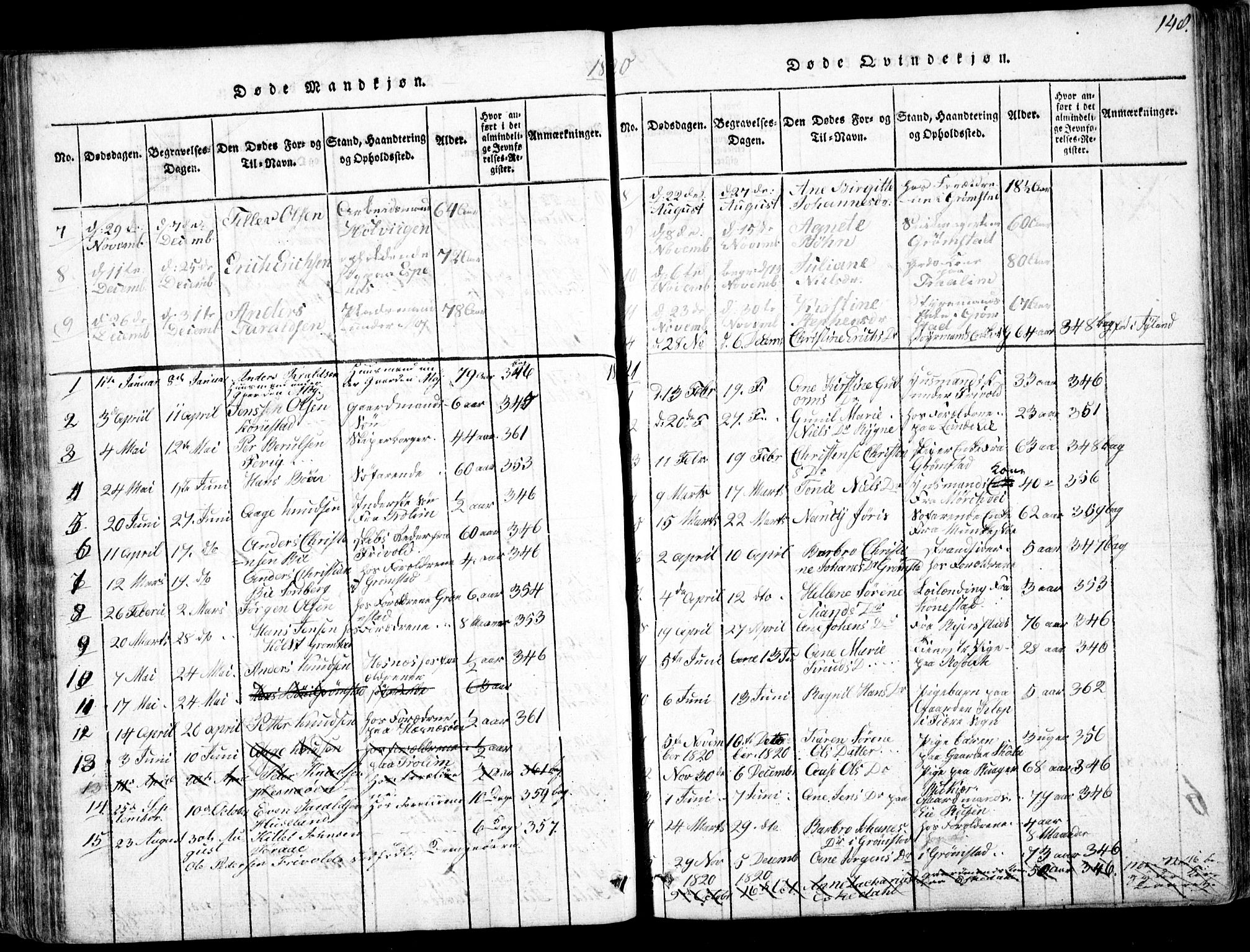 Fjære sokneprestkontor, AV/SAK-1111-0011/F/Fb/L0007: Klokkerbok nr. B 7, 1816-1826, s. 148