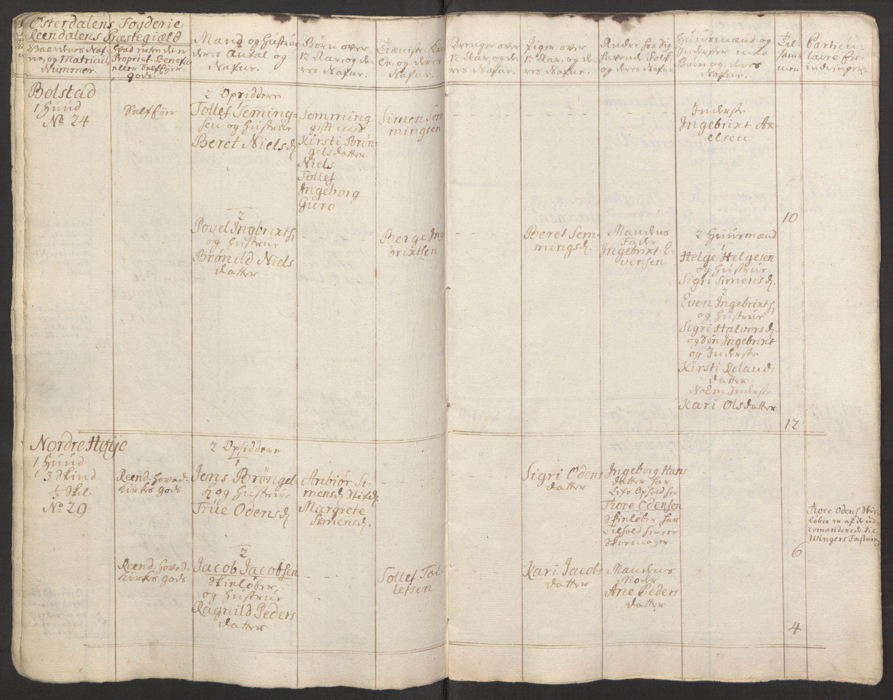 Rentekammeret inntil 1814, Reviderte regnskaper, Fogderegnskap, RA/EA-4092/R15/L1014: Ekstraskatten Østerdal, 1762-1764, s. 356