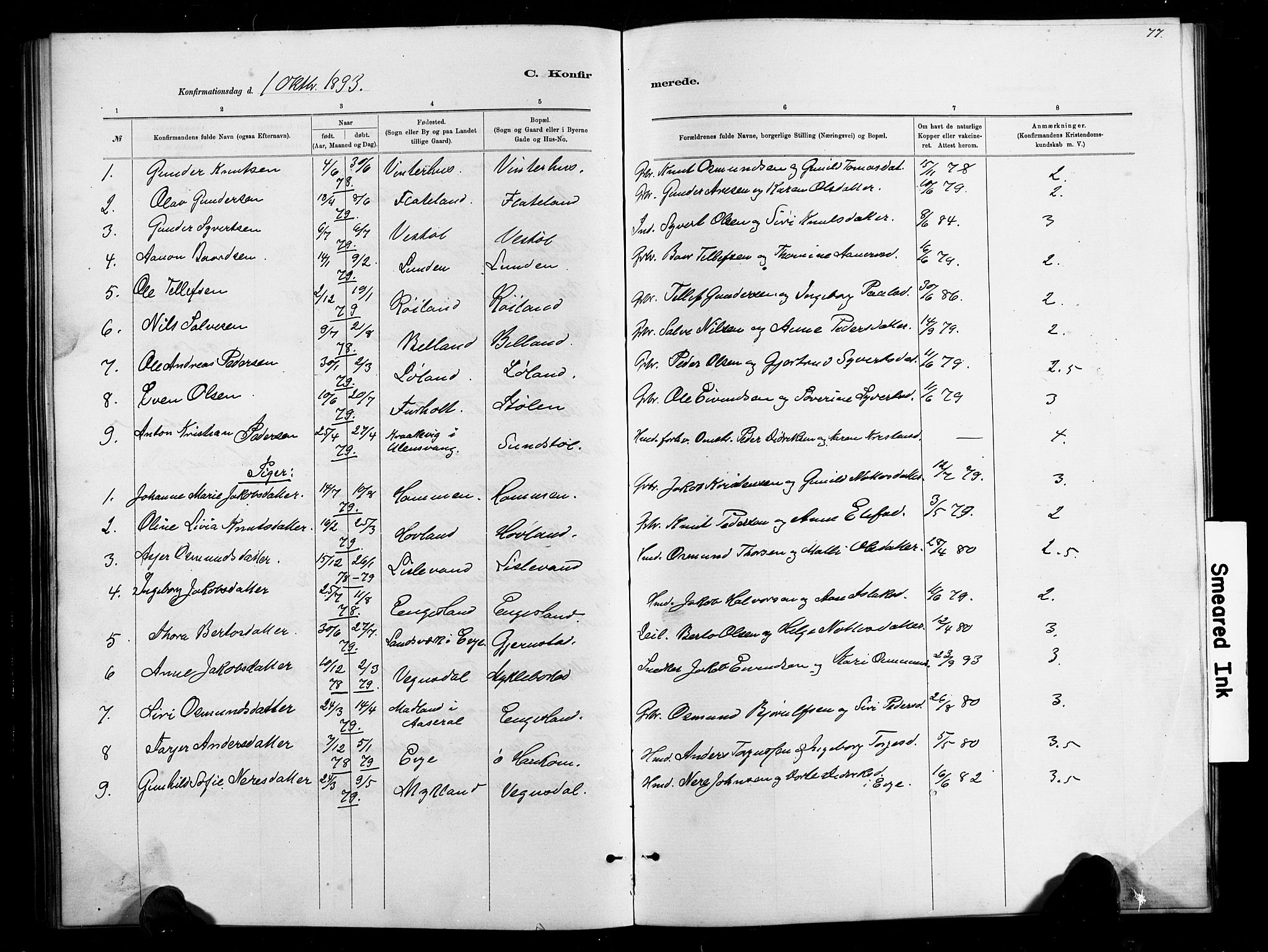 Herefoss sokneprestkontor, AV/SAK-1111-0019/F/Fb/Fbb/L0002: Klokkerbok nr. B 2, 1879-1894, s. 77