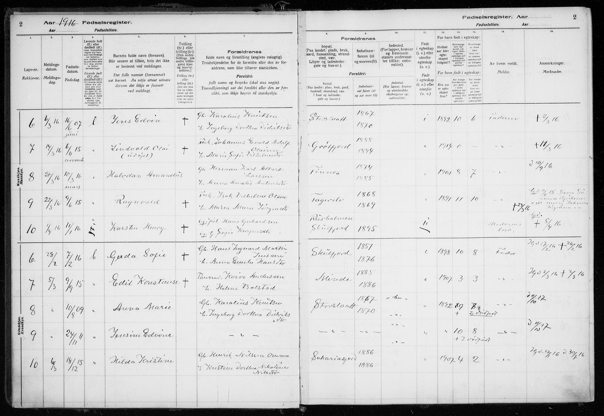 Tromsøysund sokneprestkontor, AV/SATØ-S-1304/H/Ha/L0079: Fødselsregister nr. 79, 1916-1924, s. 2