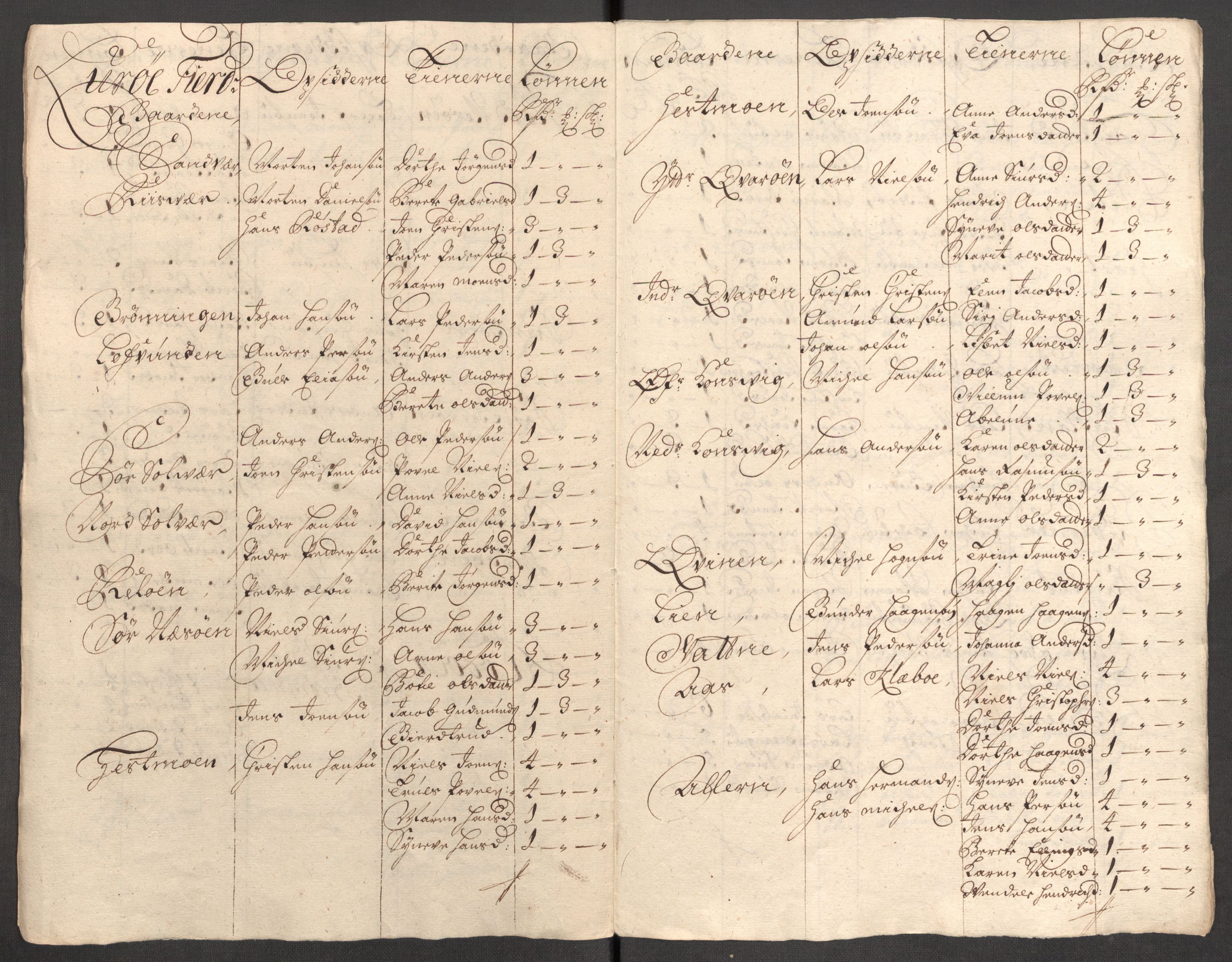 Rentekammeret inntil 1814, Reviderte regnskaper, Fogderegnskap, AV/RA-EA-4092/R65/L4511: Fogderegnskap Helgeland, 1710-1711, s. 445