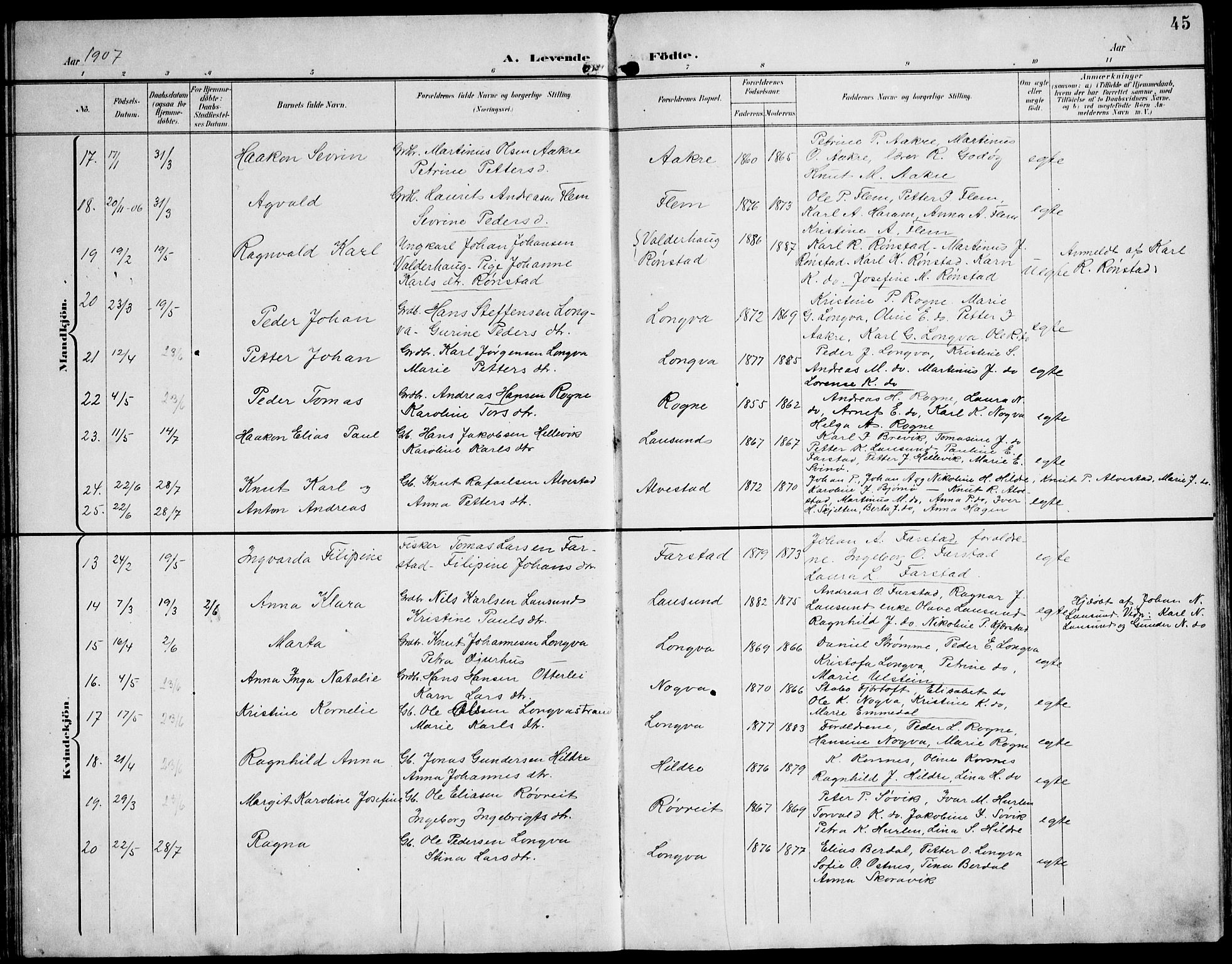 Ministerialprotokoller, klokkerbøker og fødselsregistre - Møre og Romsdal, AV/SAT-A-1454/536/L0511: Klokkerbok nr. 536C06, 1899-1944, s. 45