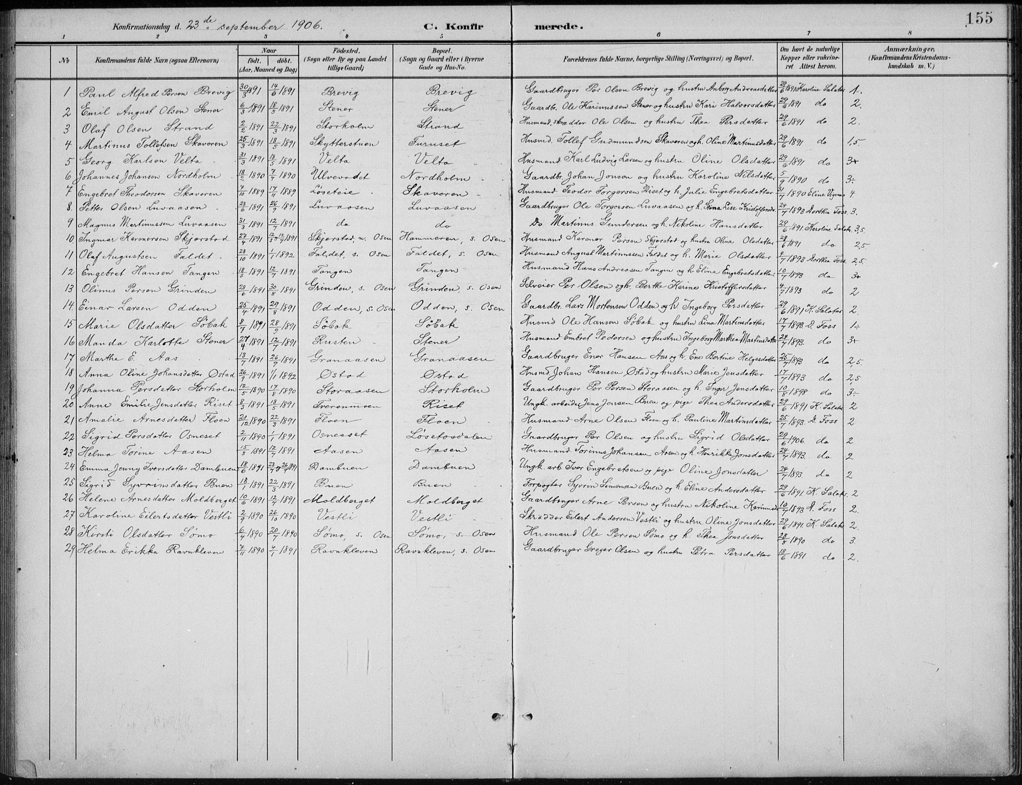 Åmot prestekontor, Hedmark, AV/SAH-PREST-056/H/Ha/Hab/L0003: Klokkerbok nr. 3, 1902-1938, s. 155