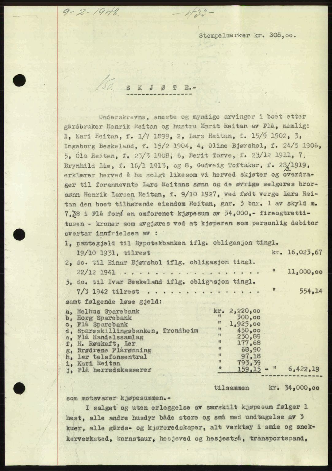 Gauldal sorenskriveri, SAT/A-0014/1/2/2C: Pantebok nr. A5, 1947-1948, Dagboknr: 150/1948