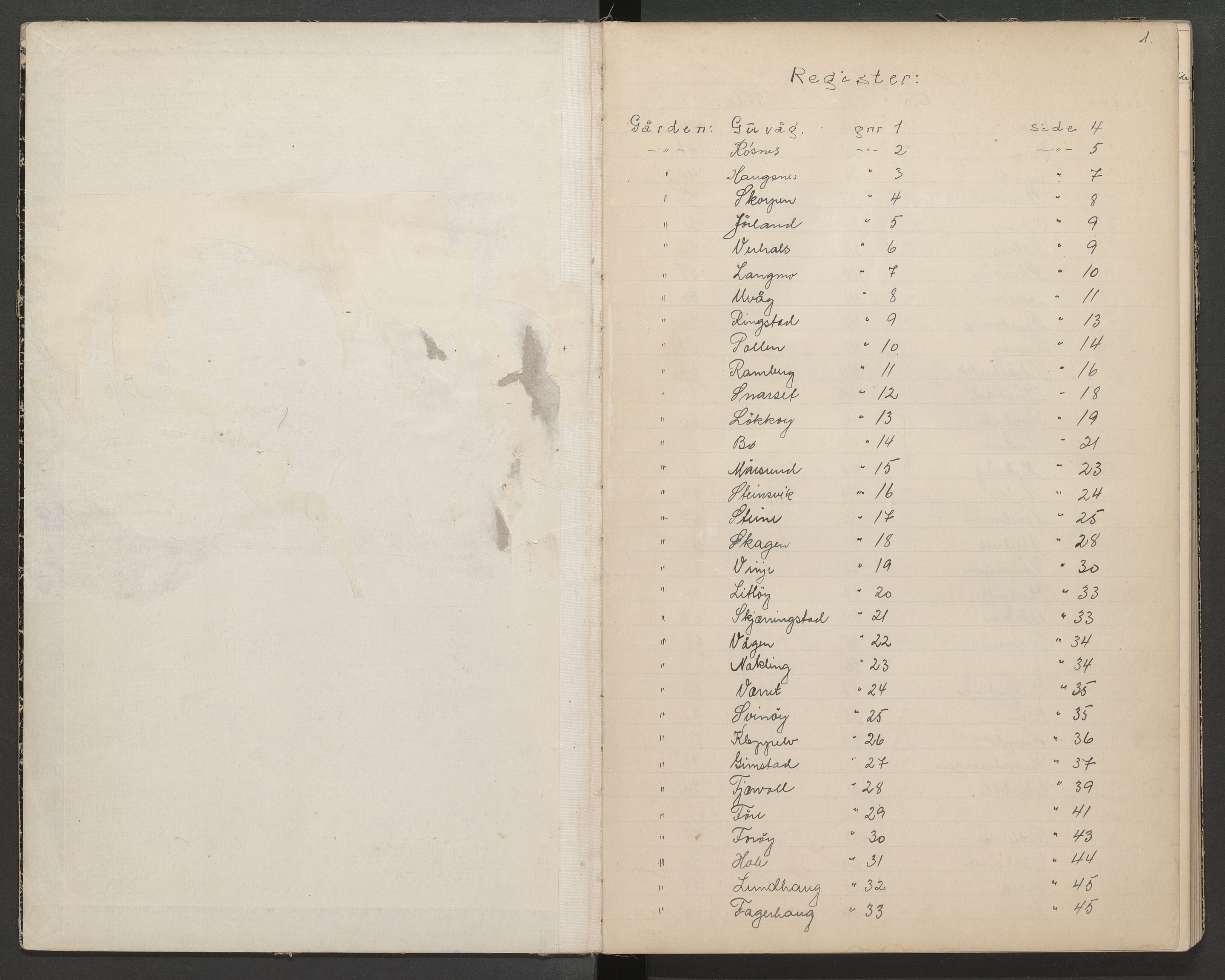 Bø lensmannskontor (Nordland), AV/SAT-A-5683/1/12/L0003: 12.02.01. - Register til branntakstprotokoll, 1846-1955