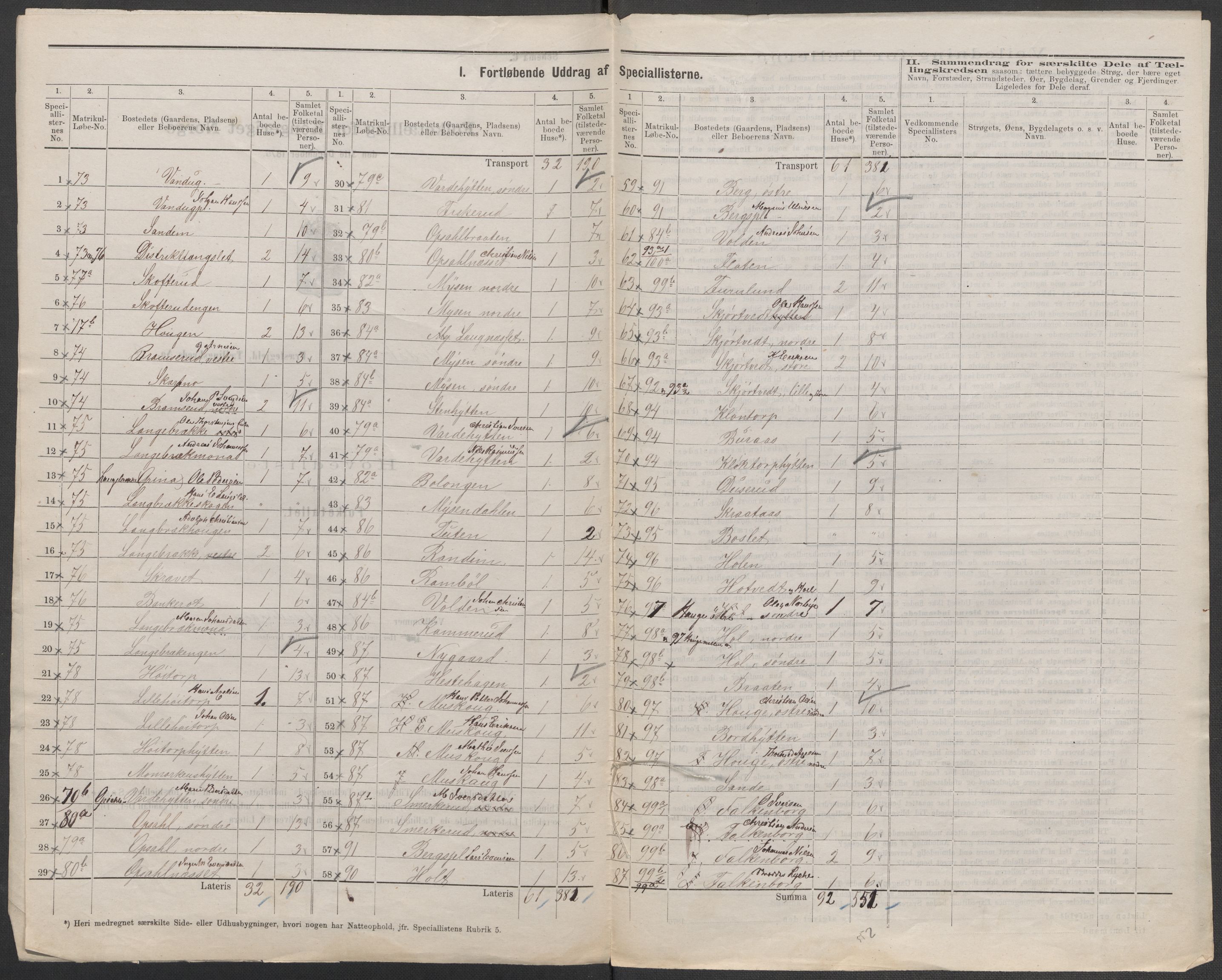 RA, Folketelling 1875 for 0125P Eidsberg prestegjeld, 1875, s. 12