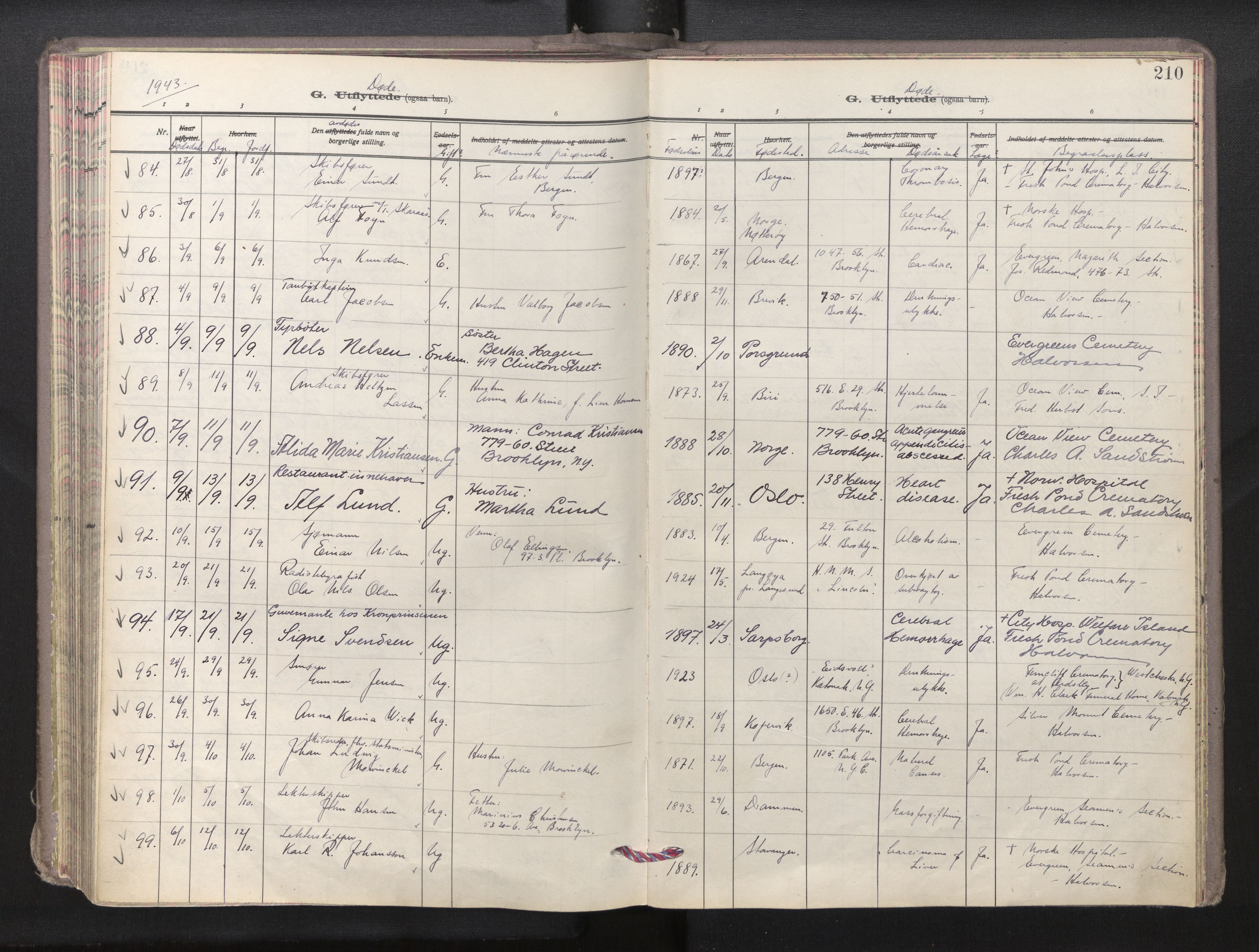 Den norske sjømannsmisjon i utlandet/New York, AV/SAB-SAB/PA-0110/H/Ha/L0009: Ministerialbok nr. A 9, 1935-1945, s. 209b-210a