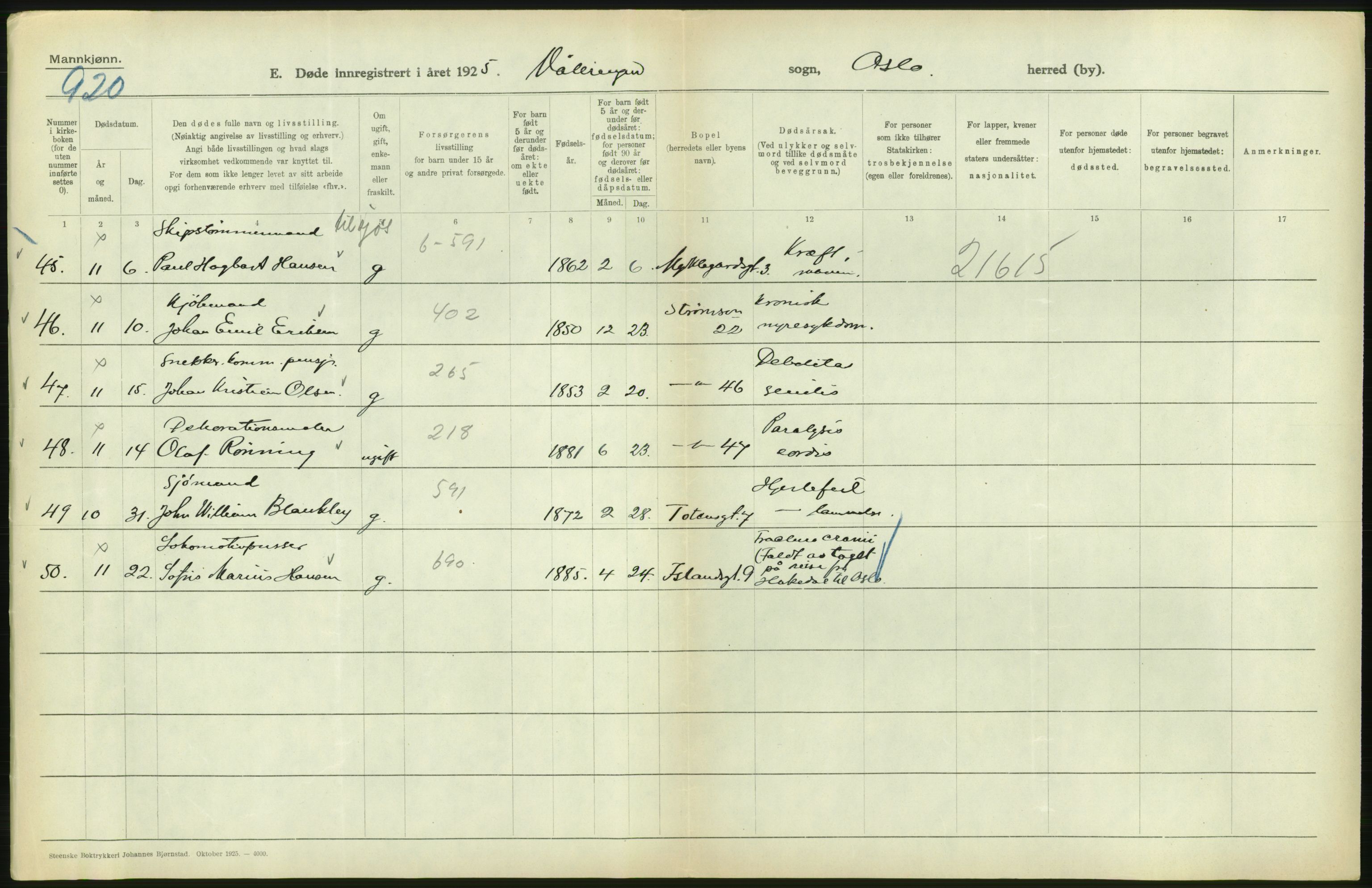 Statistisk sentralbyrå, Sosiodemografiske emner, Befolkning, AV/RA-S-2228/D/Df/Dfc/Dfce/L0009: Oslo: Døde menn, 1925, s. 598