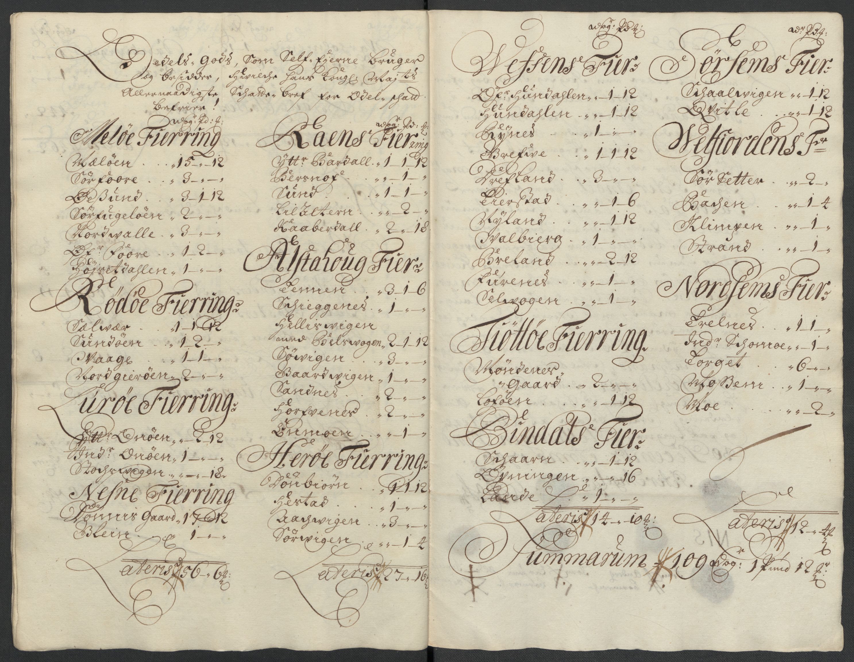 Rentekammeret inntil 1814, Reviderte regnskaper, Fogderegnskap, RA/EA-4092/R65/L4509: Fogderegnskap Helgeland, 1706-1707, s. 97