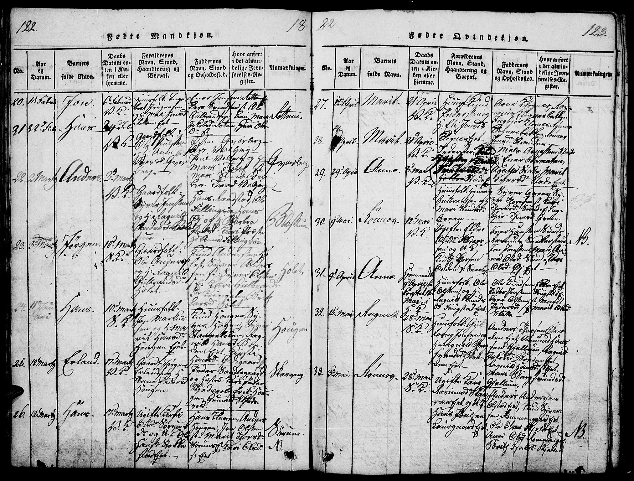 Vågå prestekontor, AV/SAH-PREST-076/H/Ha/Haa/L0003: Ministerialbok nr. 3, 1815-1827, s. 122-123