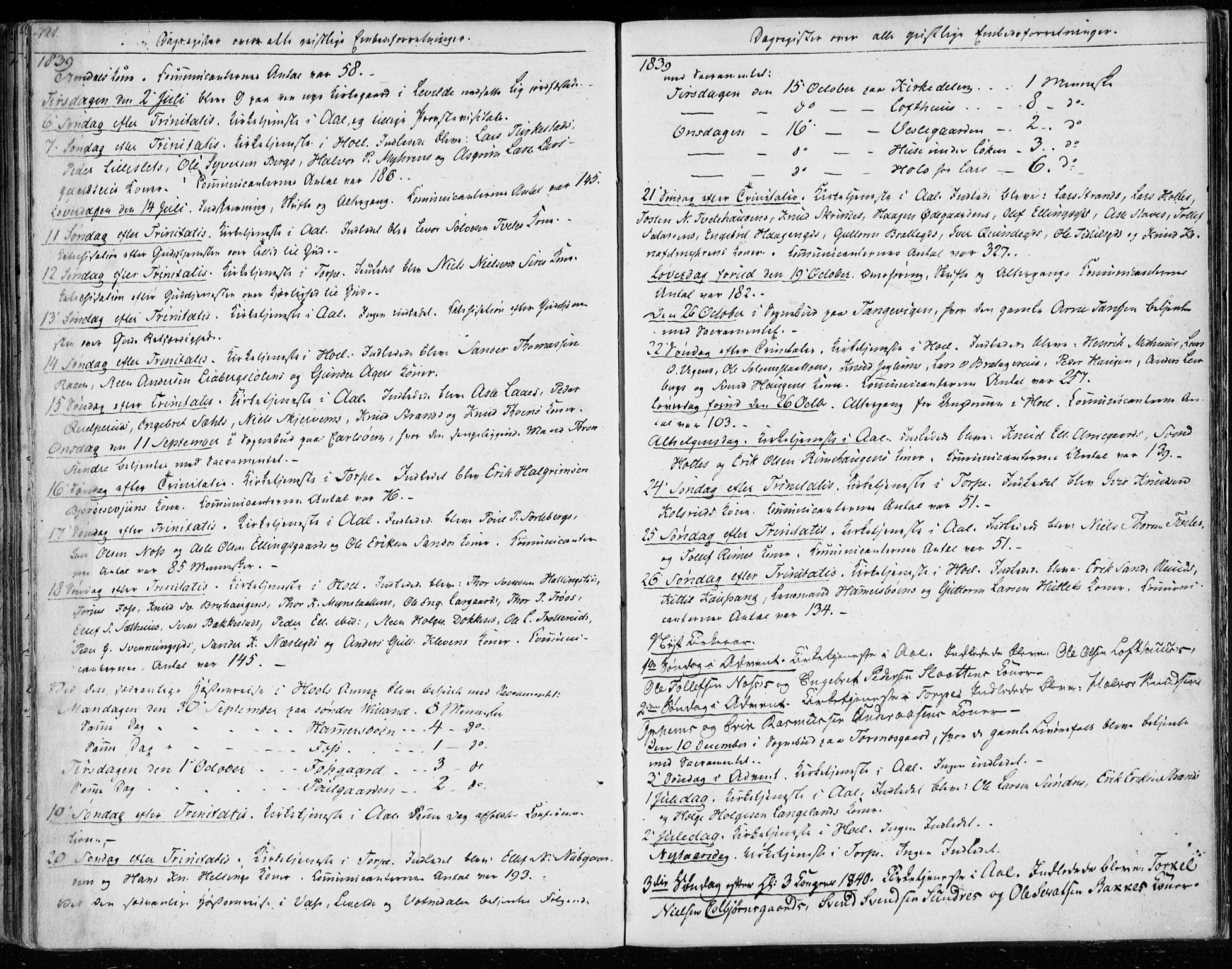 Ål kirkebøker, AV/SAKO-A-249/F/Fa/L0005: Ministerialbok nr. I 5, 1825-1848, s. 421