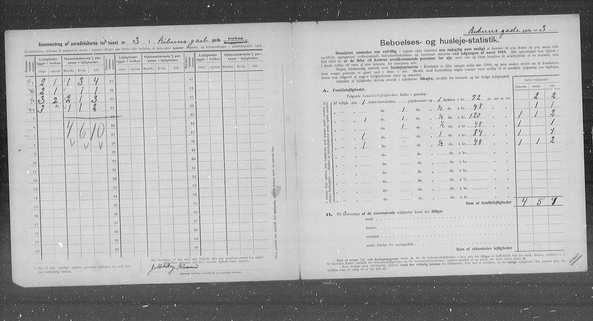 OBA, Kommunal folketelling 31.12.1905 for Kristiania kjøpstad, 1905, s. 43676