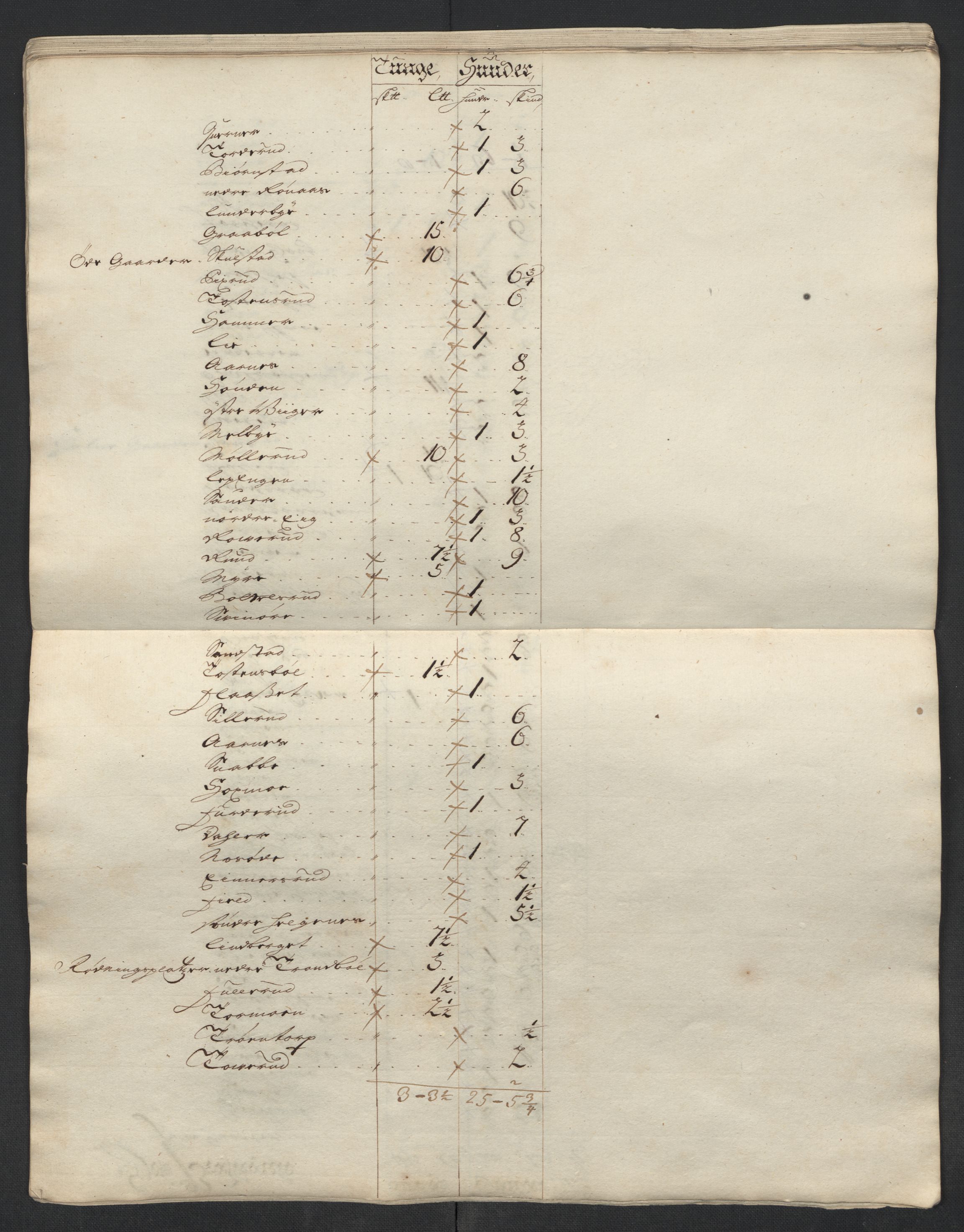 Rentekammeret inntil 1814, Reviderte regnskaper, Fogderegnskap, AV/RA-EA-4092/R13/L0852: Fogderegnskap Solør, Odal og Østerdal, 1714, s. 132