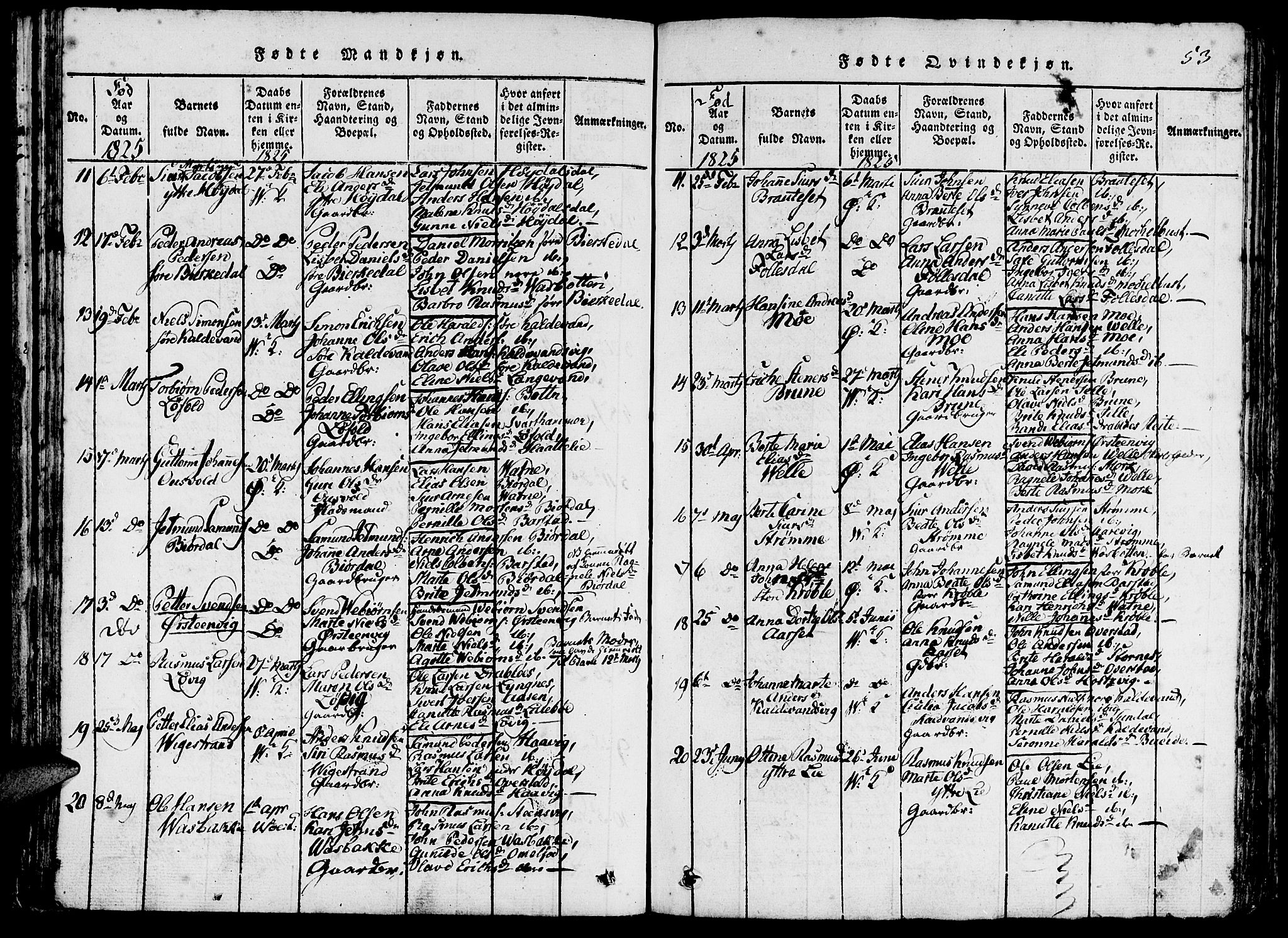 Ministerialprotokoller, klokkerbøker og fødselsregistre - Møre og Romsdal, SAT/A-1454/511/L0138: Ministerialbok nr. 511A05, 1817-1832, s. 53
