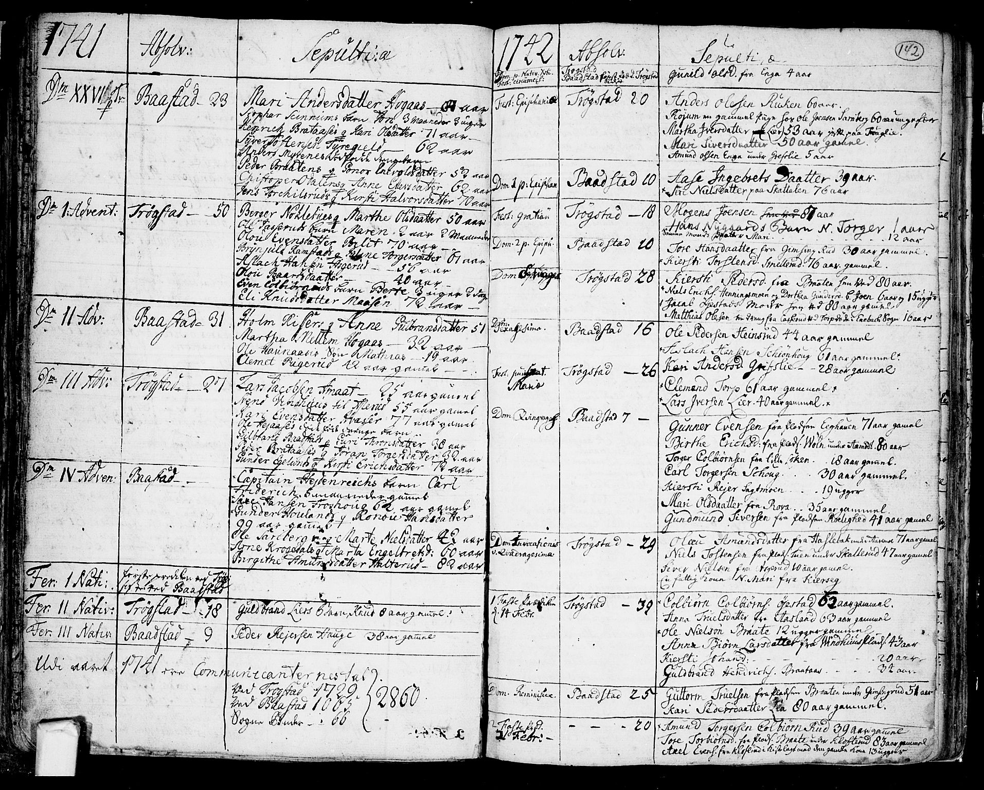 Trøgstad prestekontor Kirkebøker, AV/SAO-A-10925/F/Fa/L0003: Ministerialbok nr. I 3, 1721-1749, s. 142