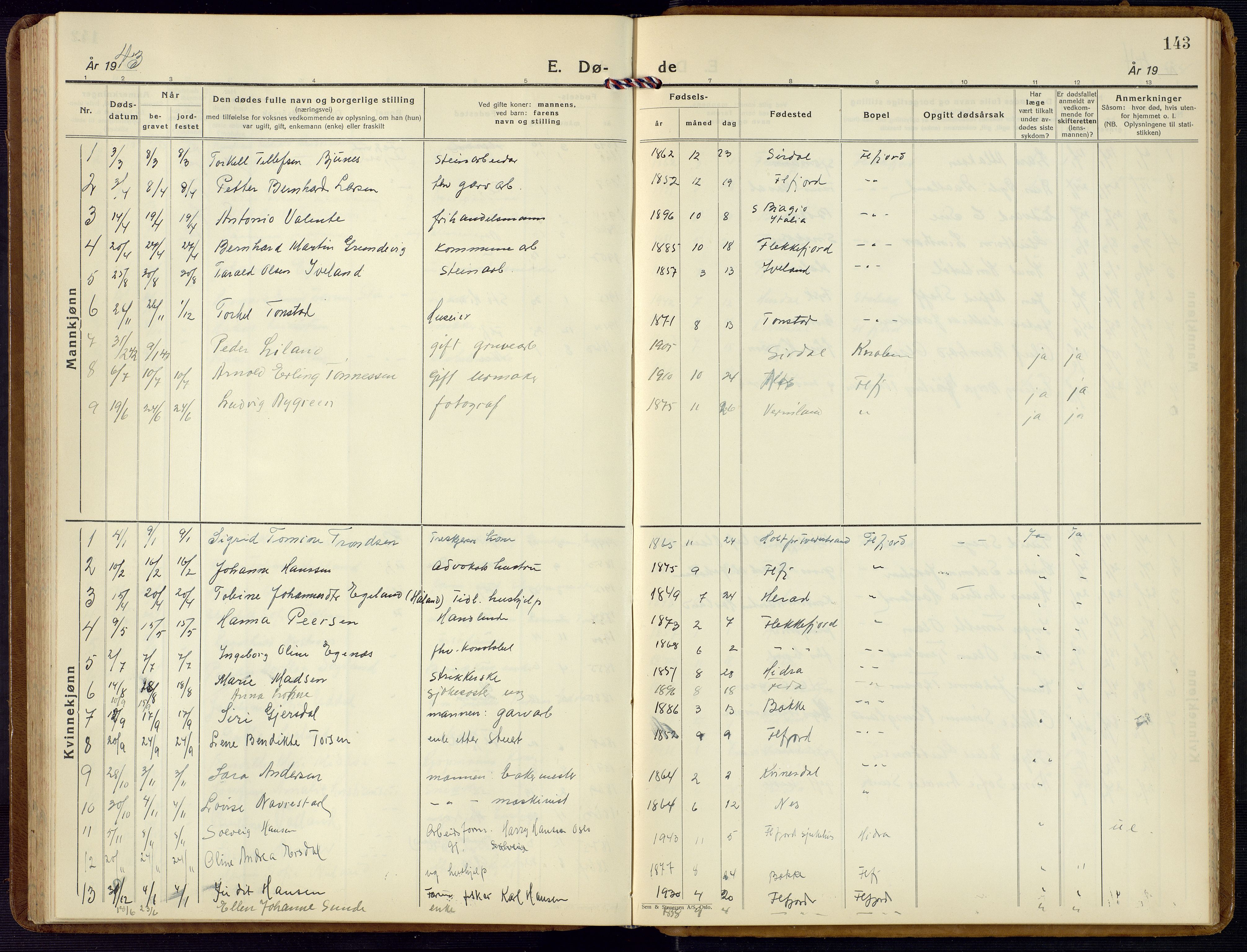 Flekkefjord sokneprestkontor, AV/SAK-1111-0012/F/Fb/Fba/L0003: Klokkerbok nr. B 3, 1932-1969, s. 143