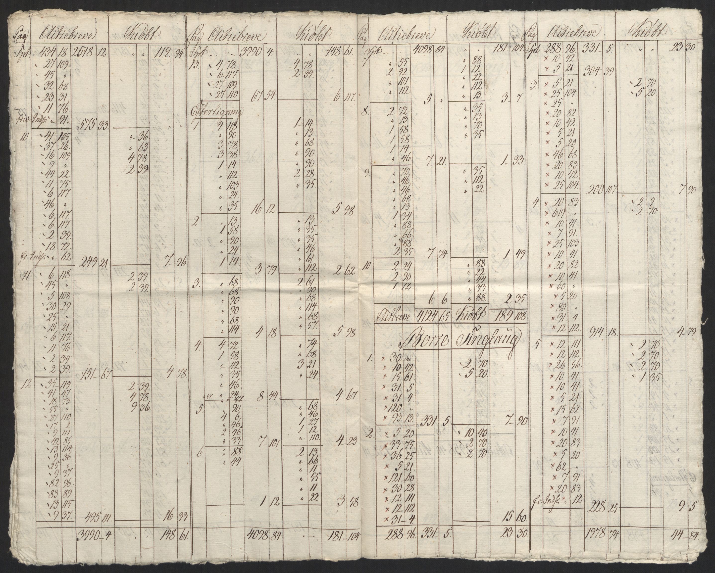 Sølvskatten 1816, NOBA/SOLVSKATTEN/A/L0022: Bind 23: Jarlsberg fogderi, 1816-1824, s. 13