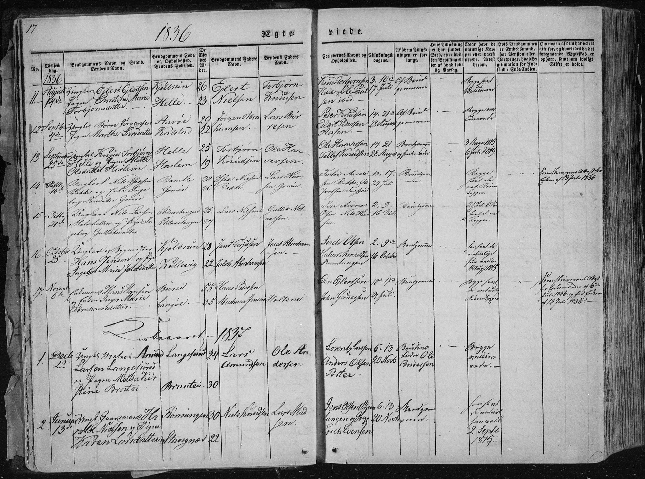 Sannidal kirkebøker, AV/SAKO-A-296/F/Fa/L0007: Ministerialbok nr. 7, 1831-1854, s. 17